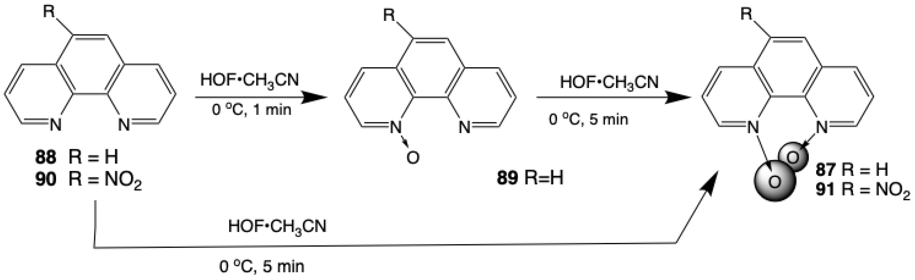 Molecules 30 01248 sch024