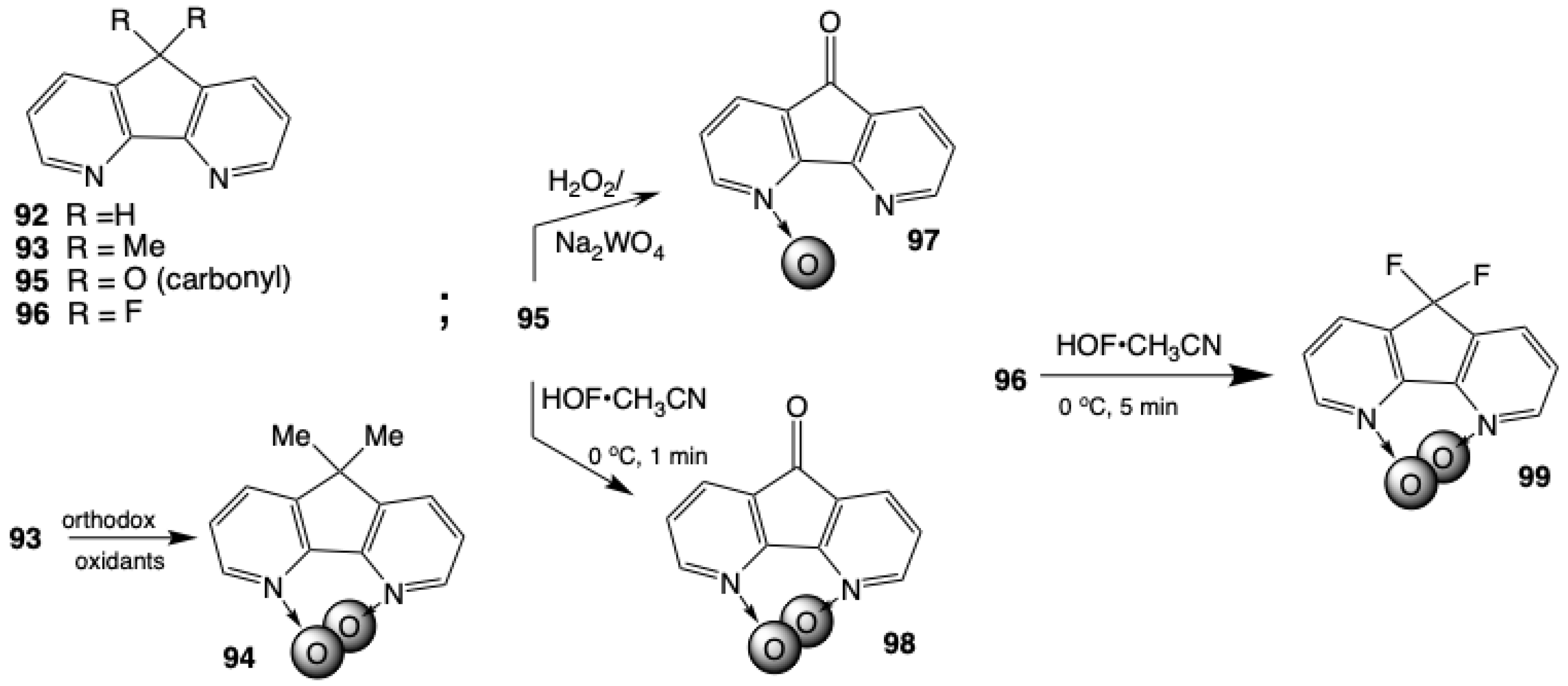 Molecules 30 01248 sch025