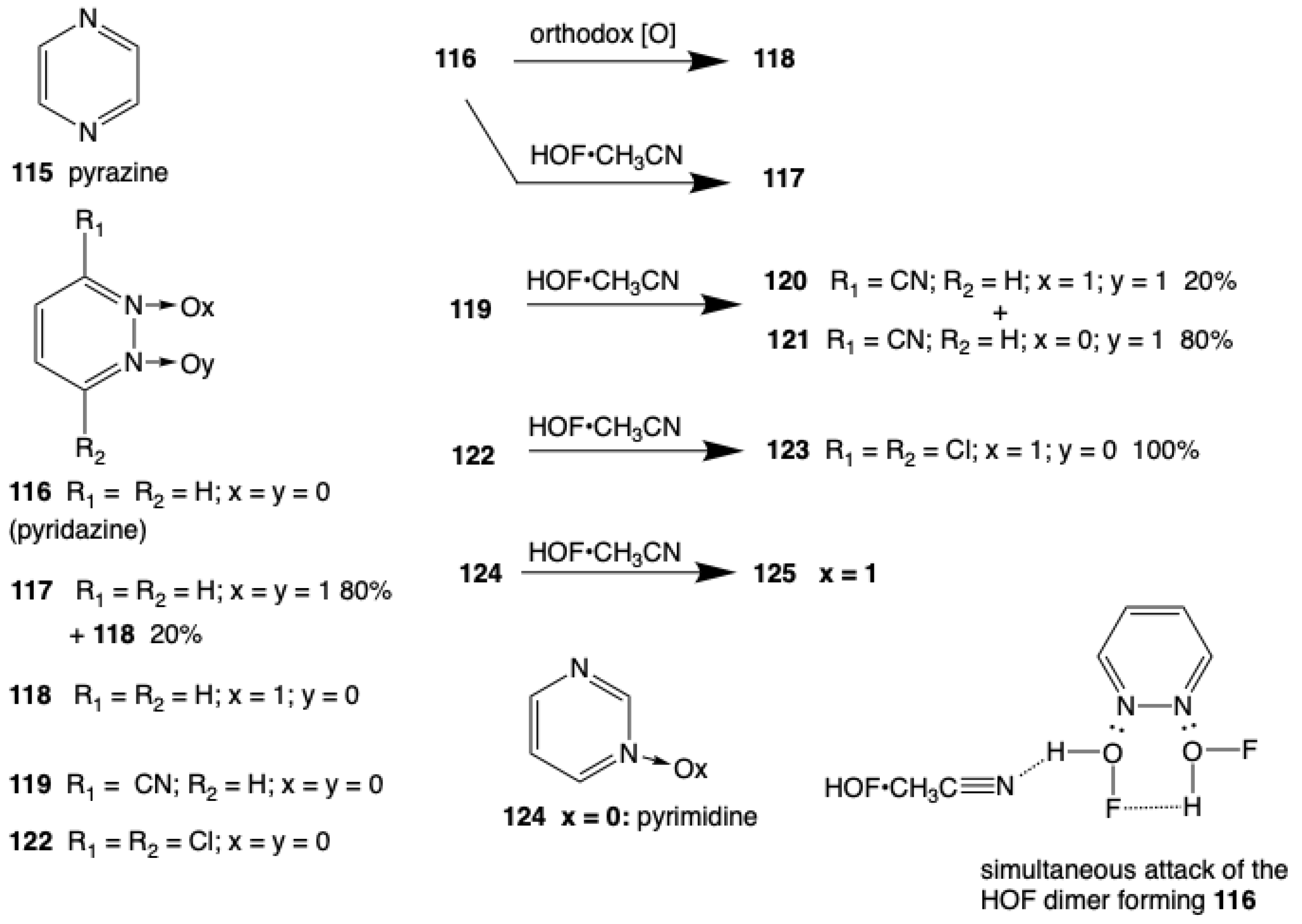 Molecules 30 01248 sch027