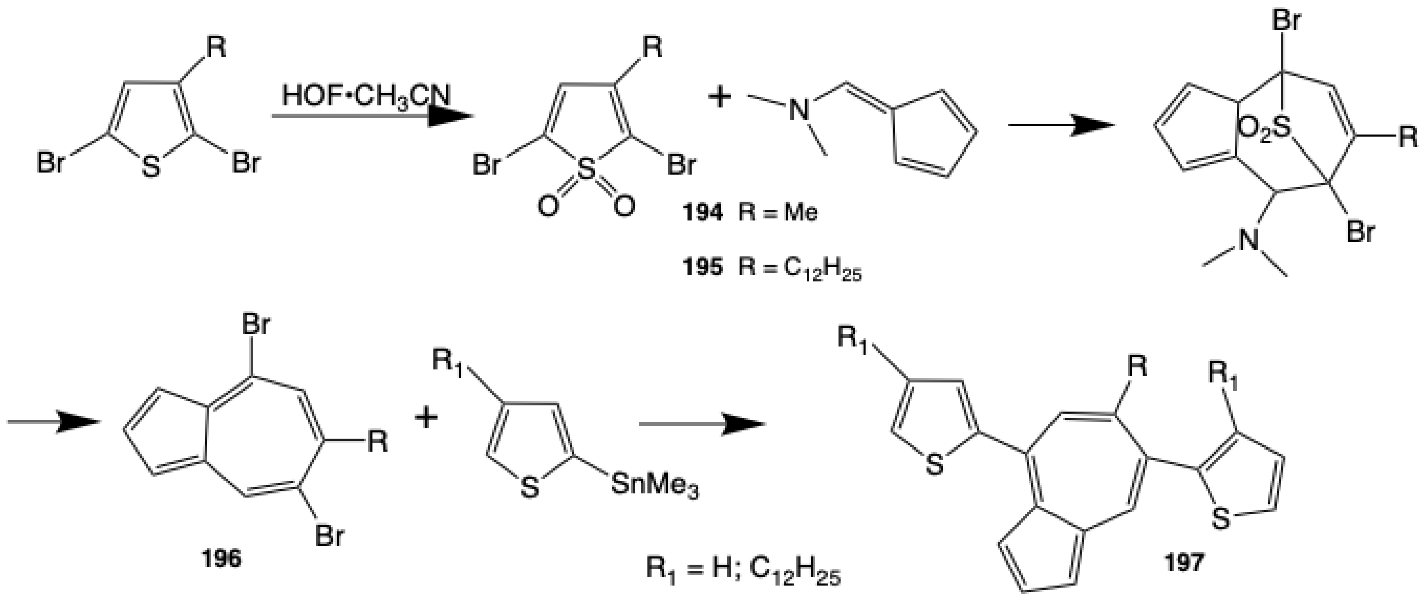 Molecules 30 01248 sch037