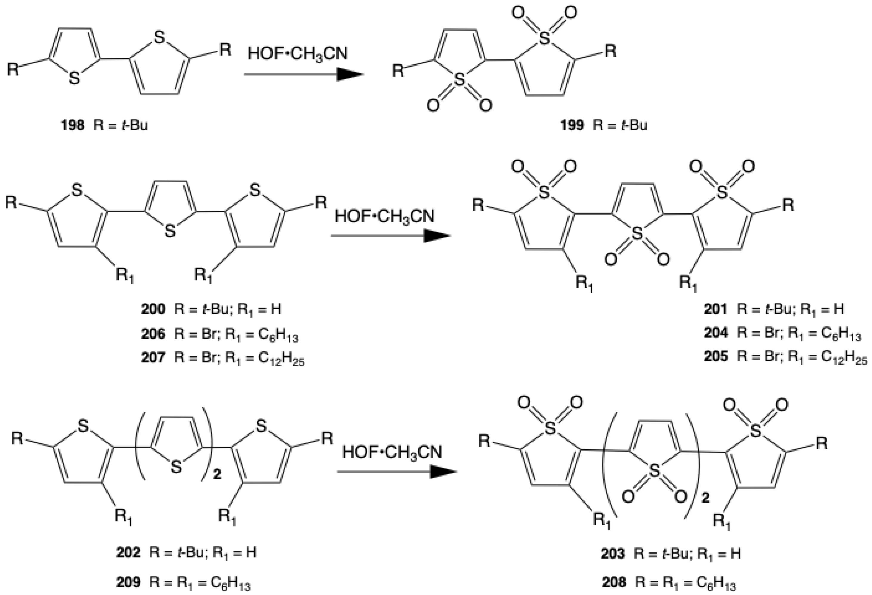 Molecules 30 01248 sch038