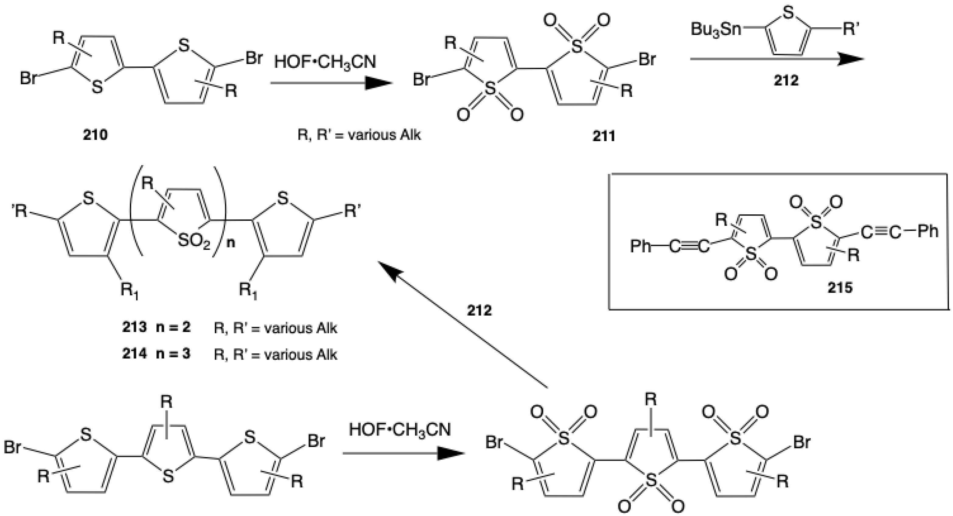 Molecules 30 01248 sch039
