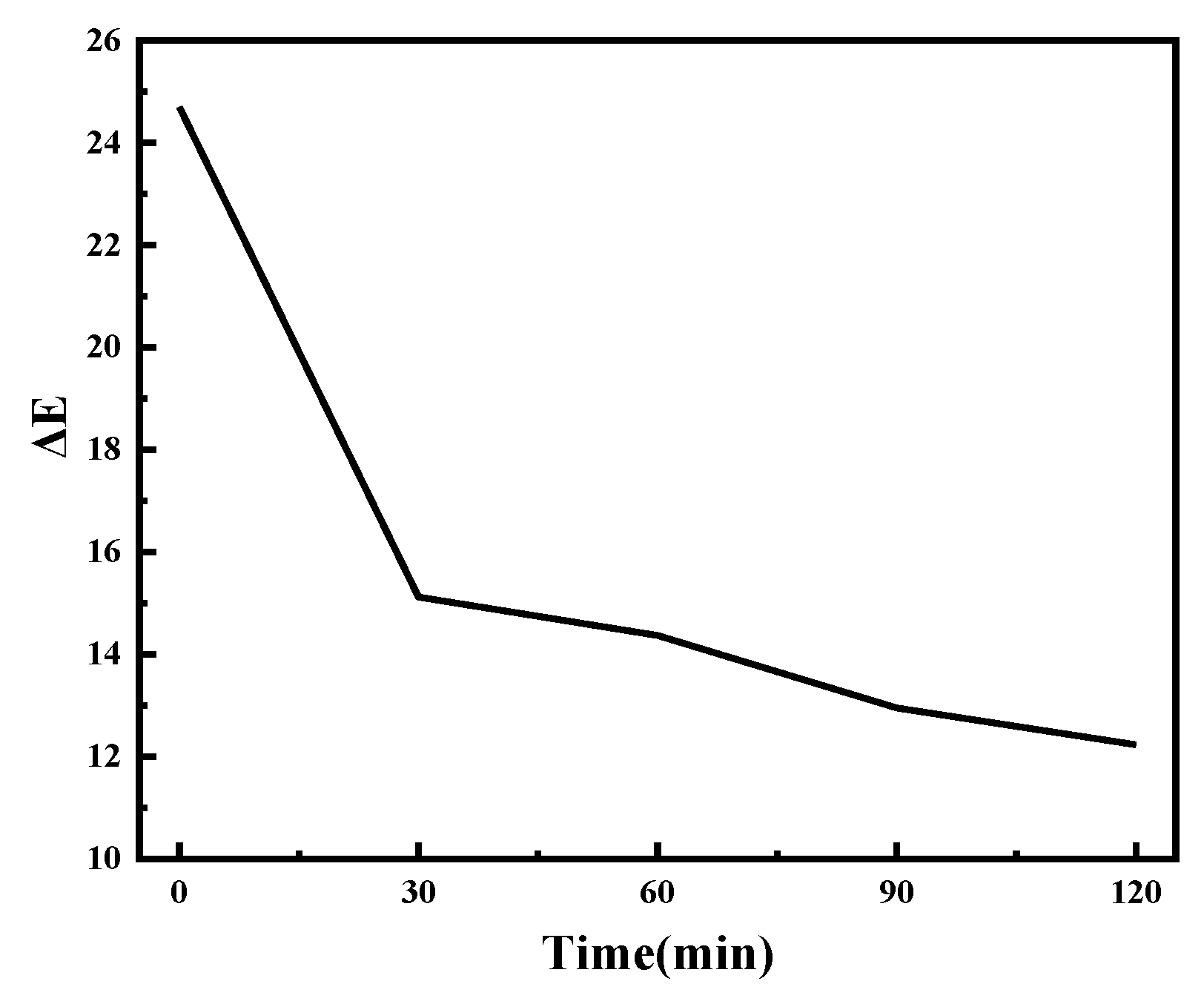 Molecules 30 01249 g007