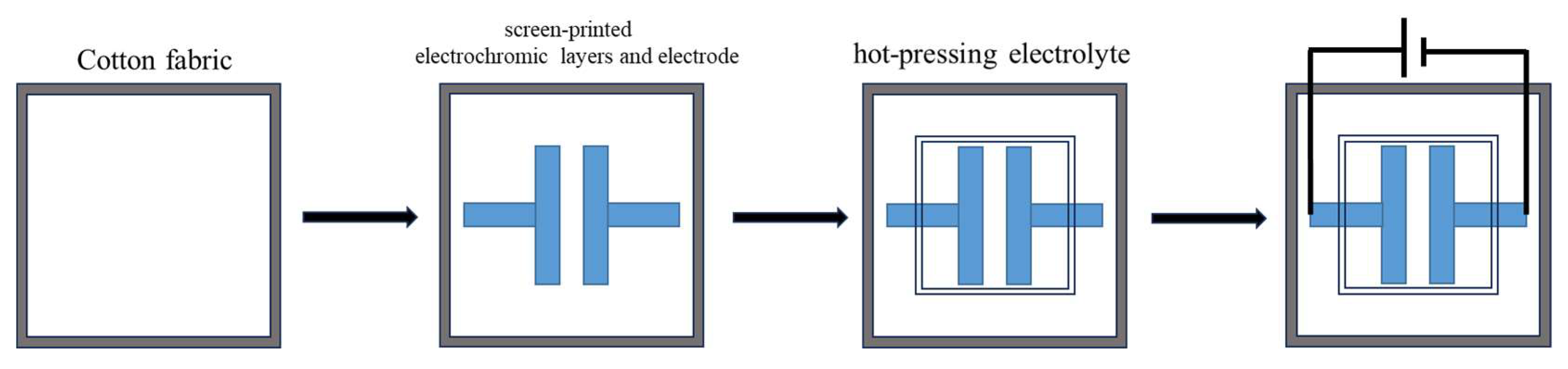 Molecules 30 01249 g010
