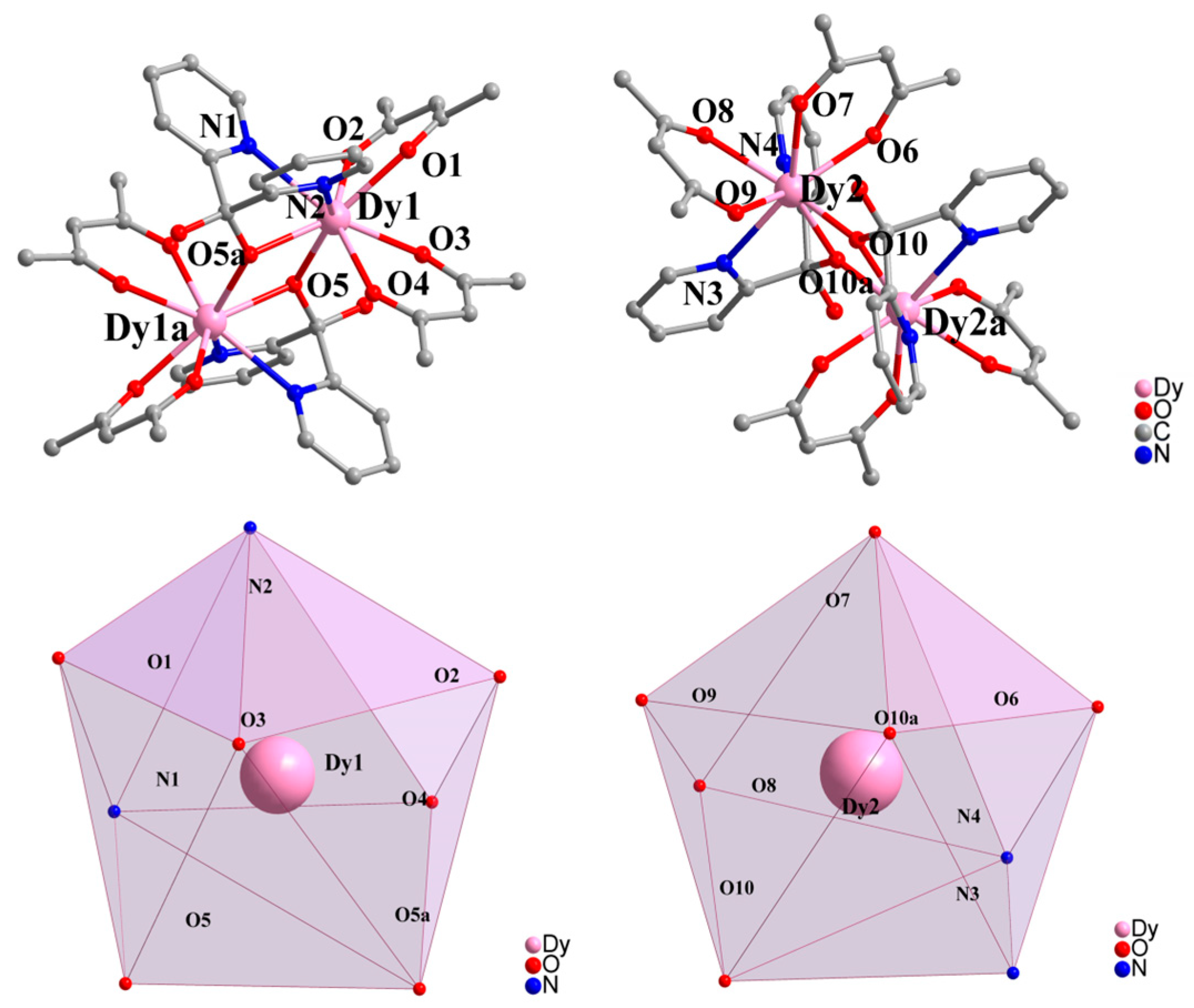 Molecules 30 01260 g002