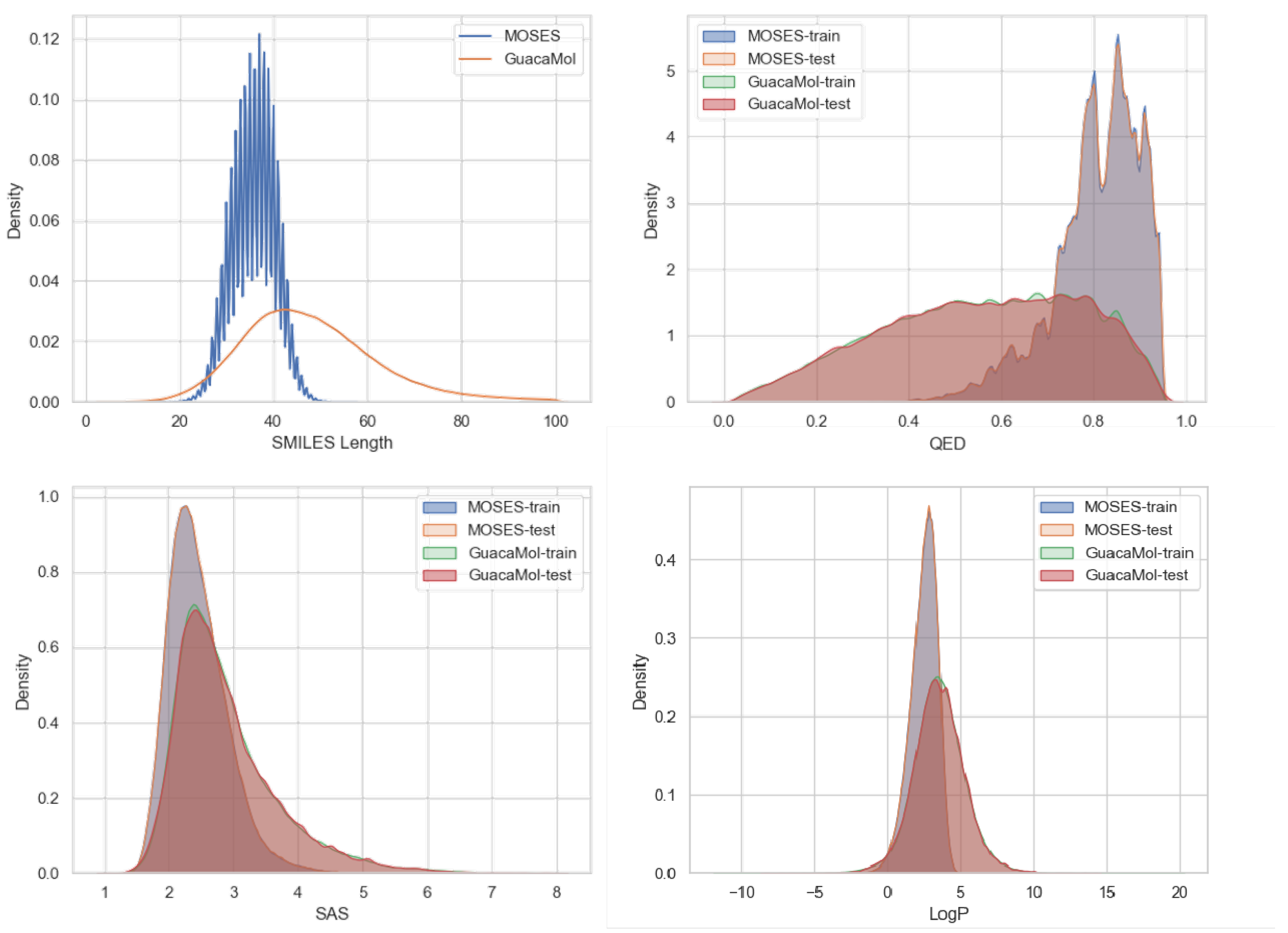 Molecules 30 01262 g002