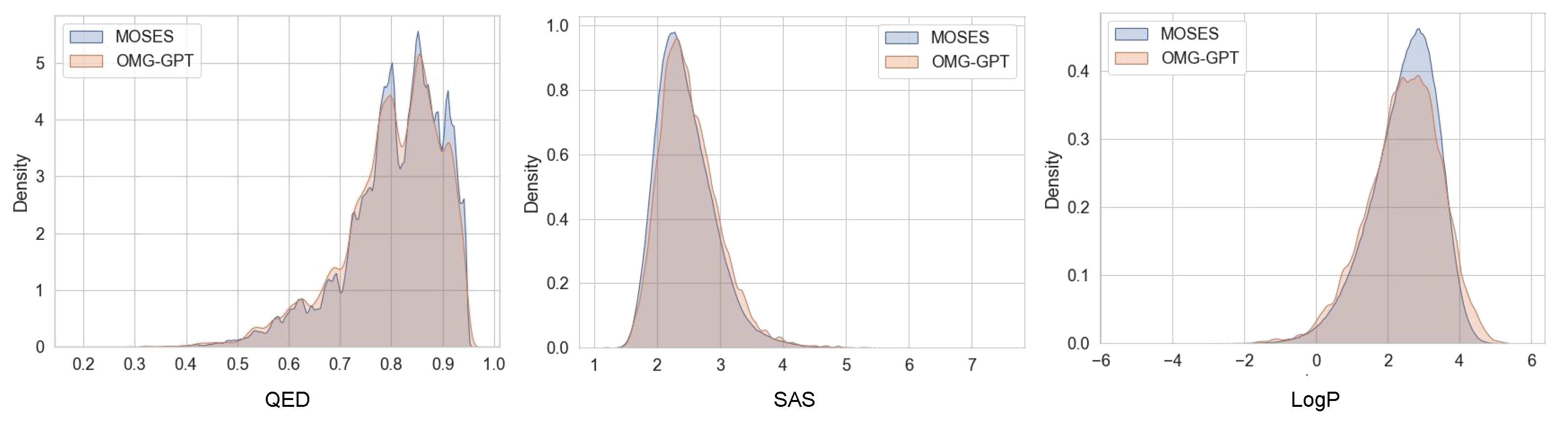 Molecules 30 01262 g003