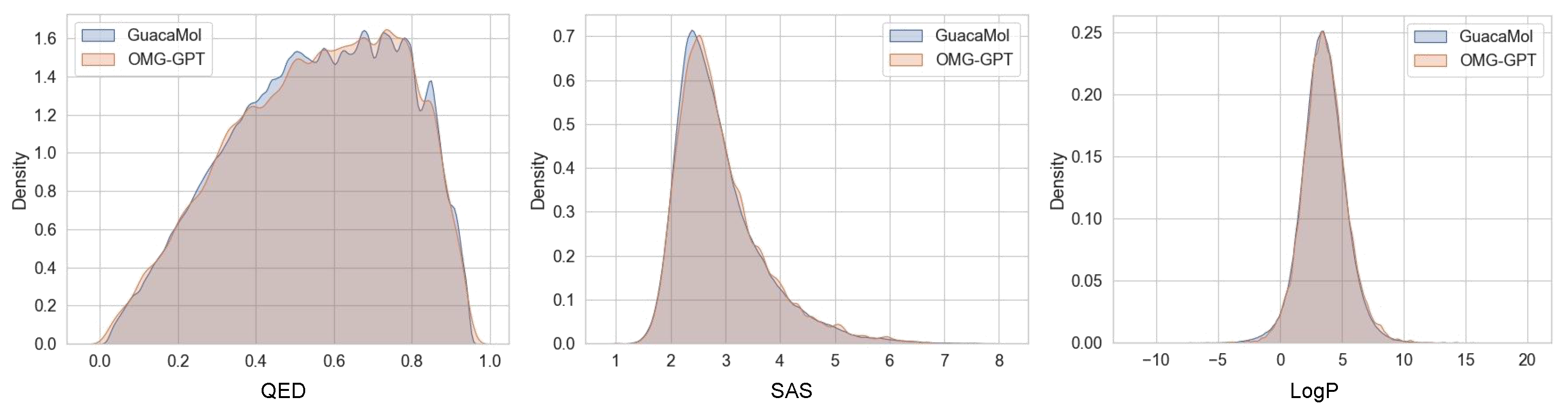 Molecules 30 01262 g004