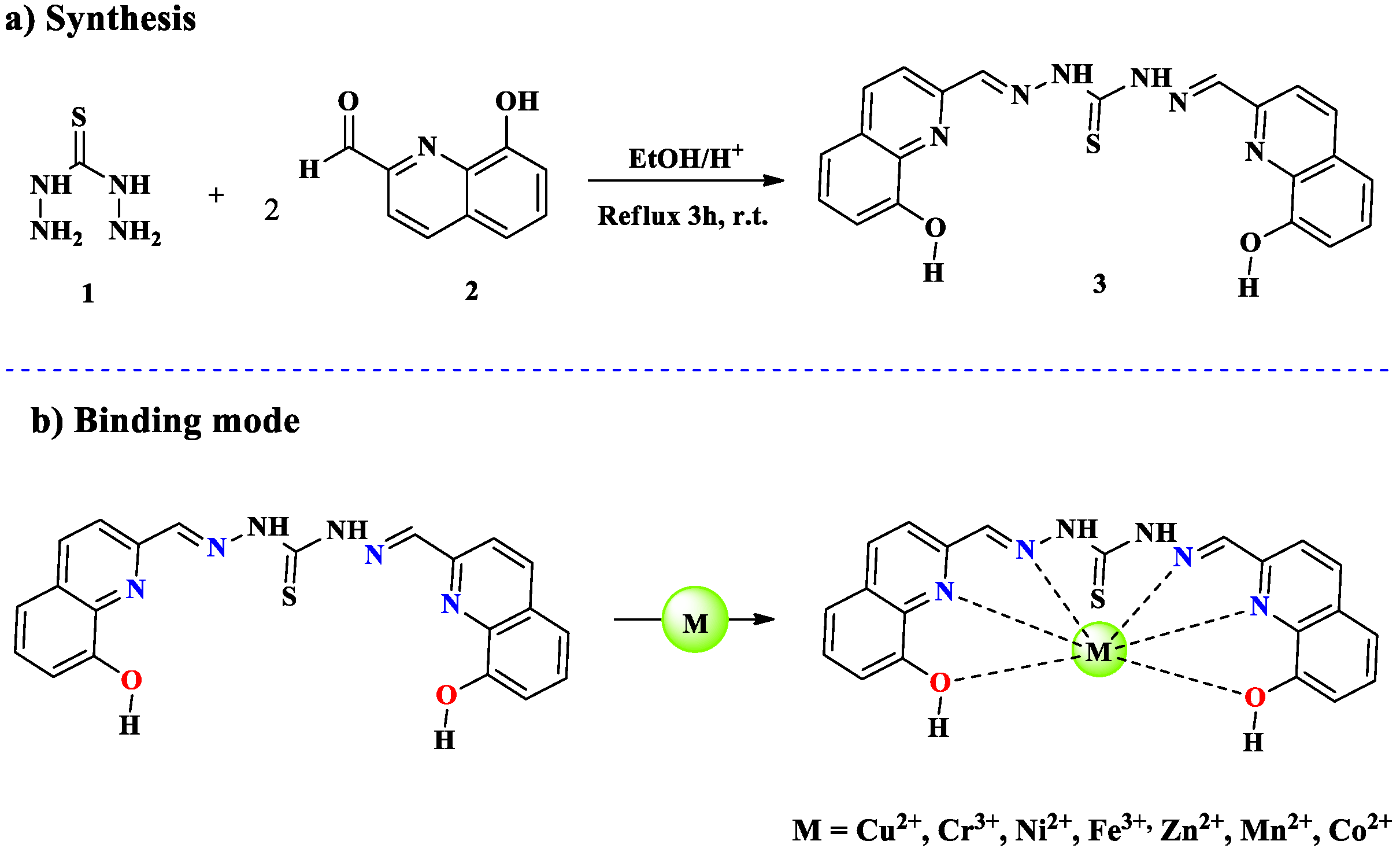 Molecules 30 01263 sch001