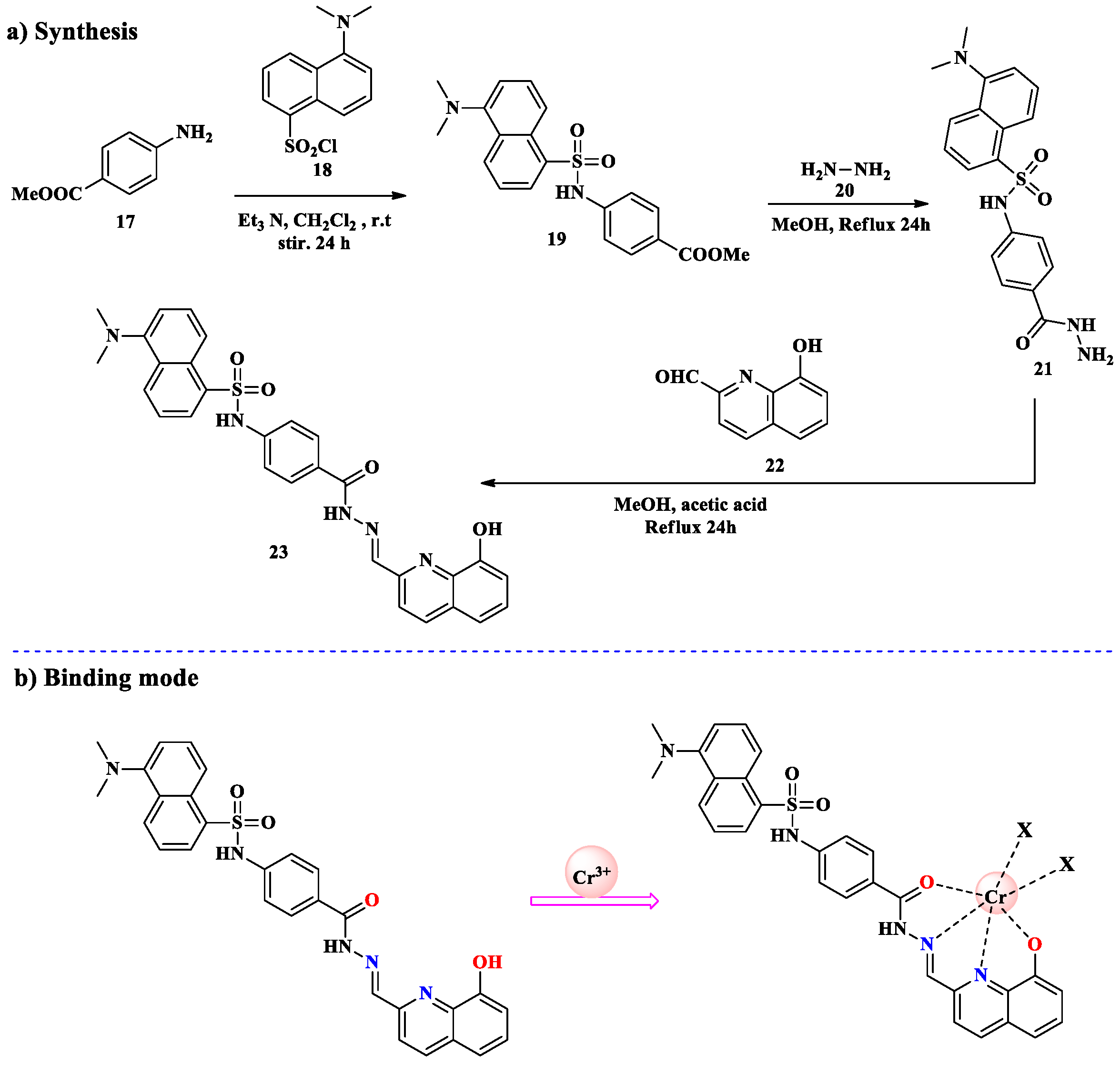 Molecules 30 01263 sch005
