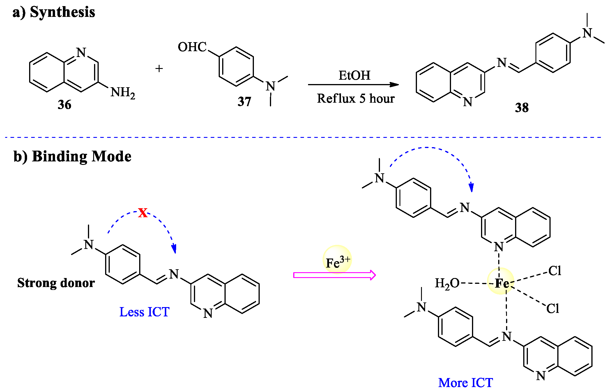 Molecules 30 01263 sch010