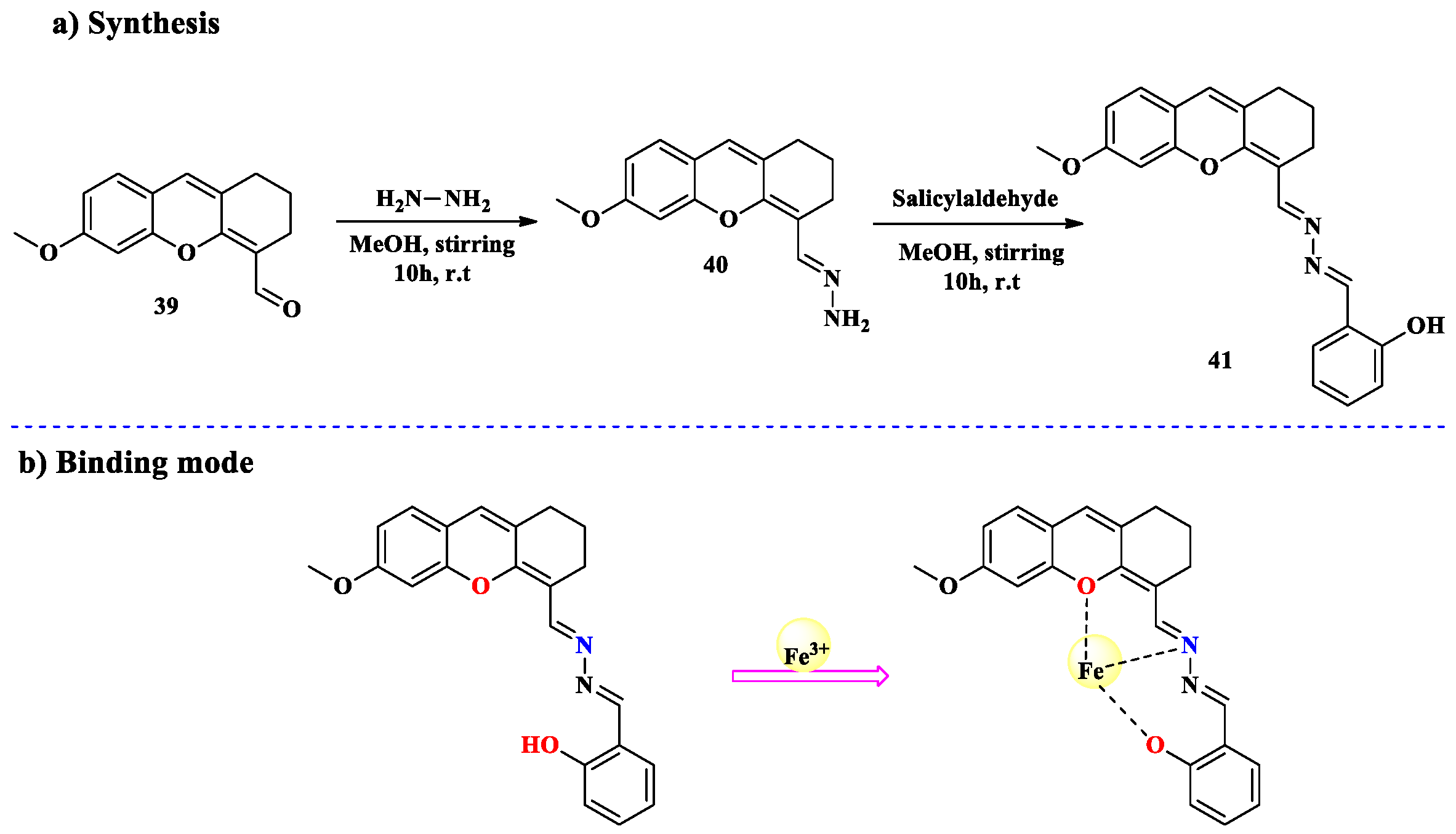 Molecules 30 01263 sch011