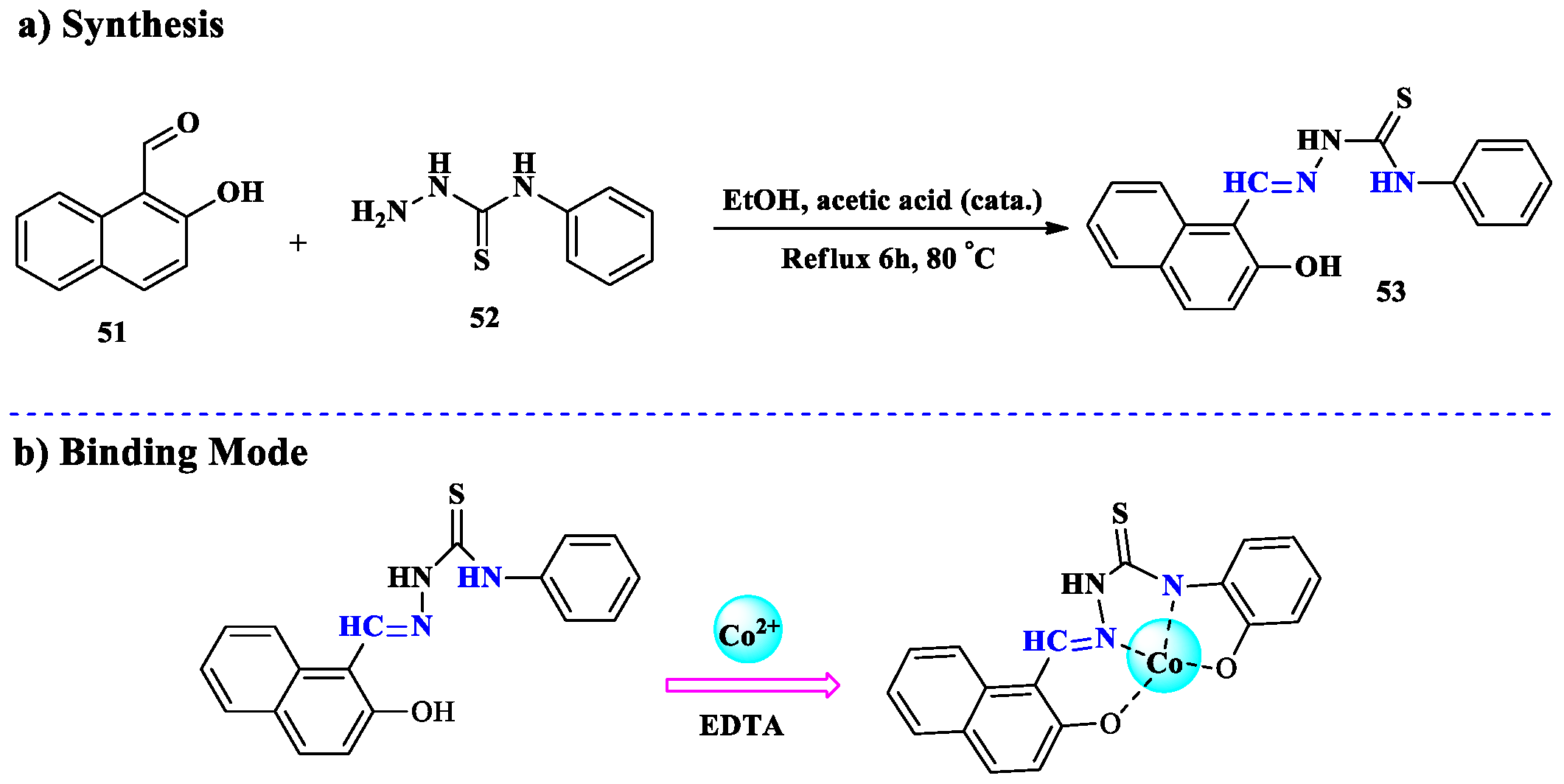 Molecules 30 01263 sch014