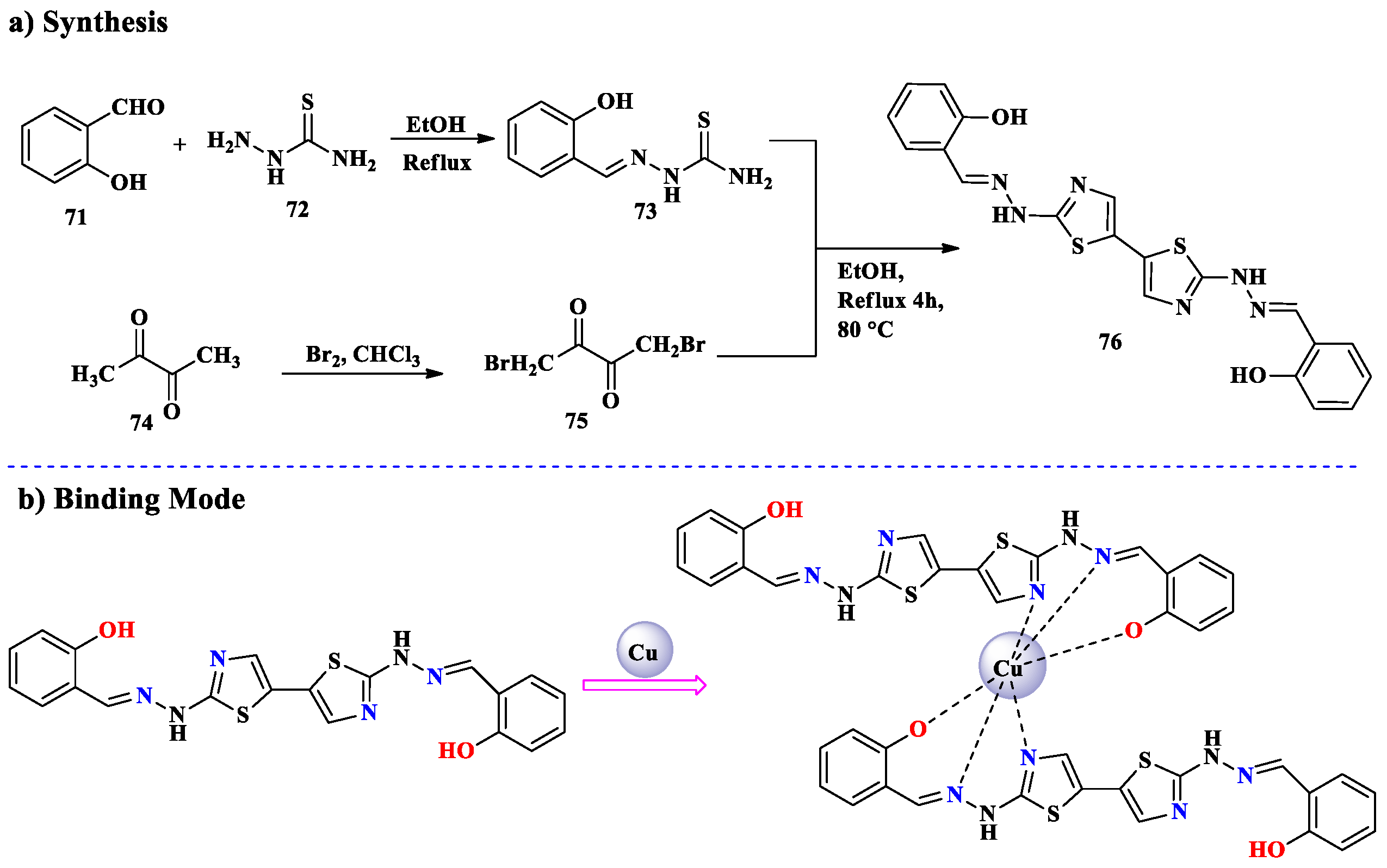 Molecules 30 01263 sch020