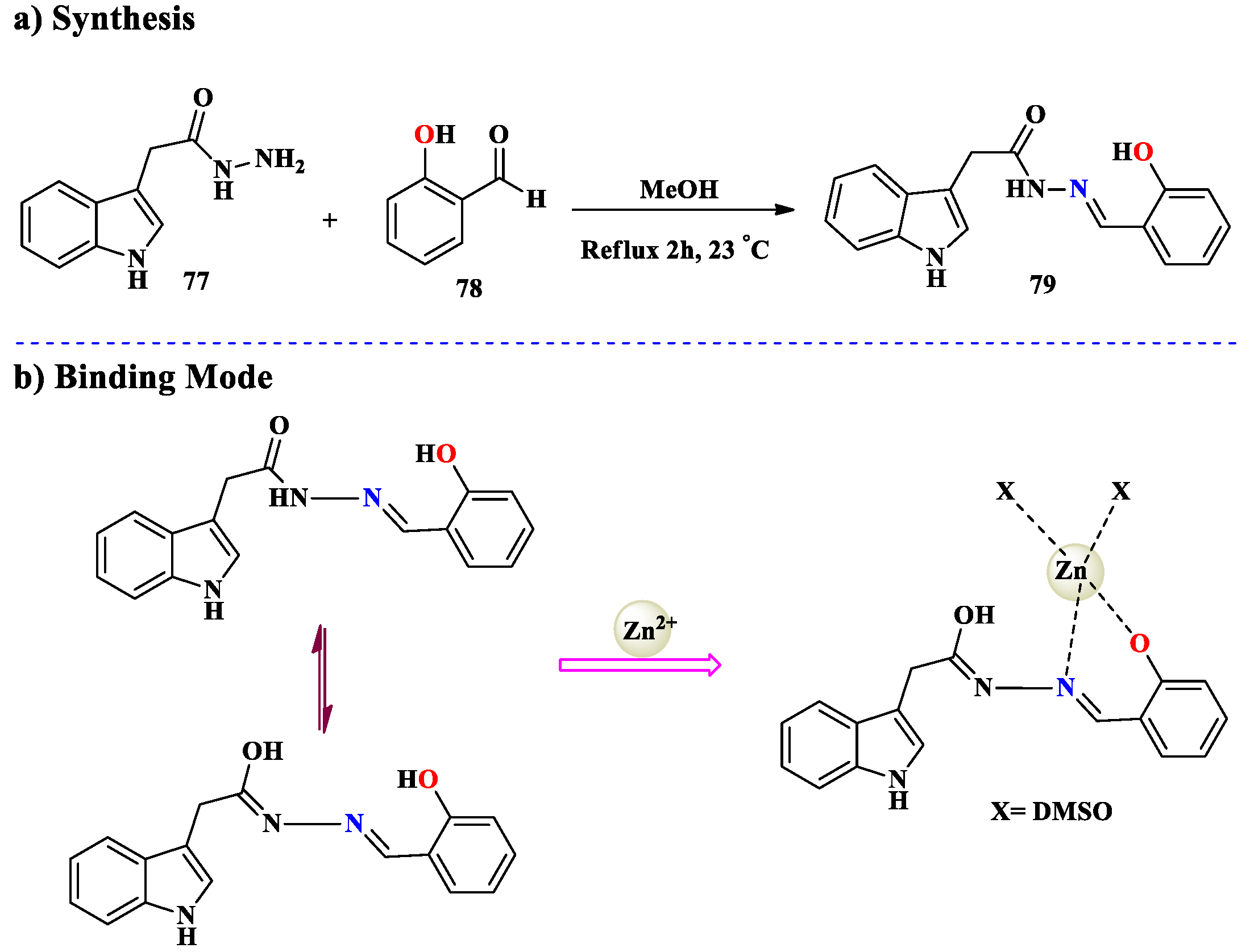 Molecules 30 01263 sch021