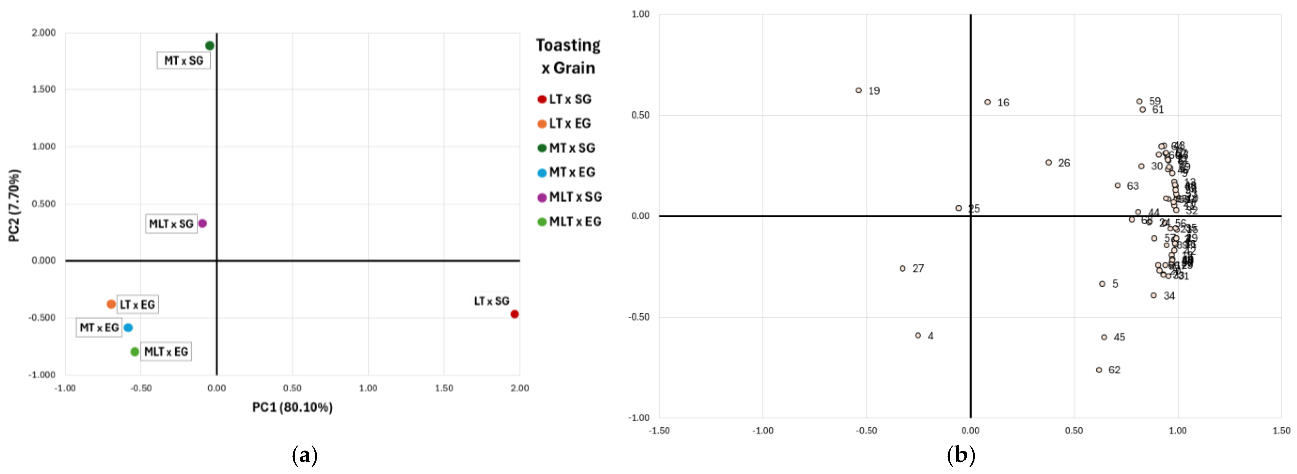 Molecules 30 01293 g001