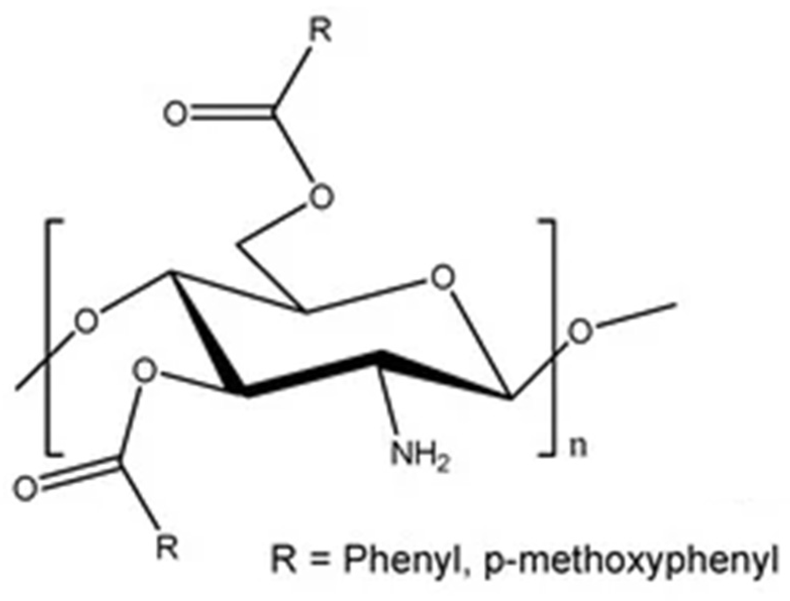 Molecules 30 01297 g011