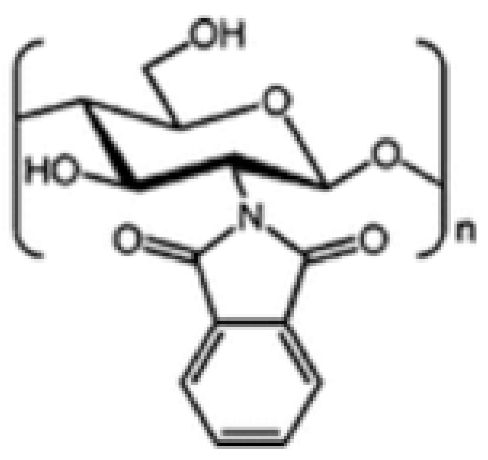 Molecules 30 01297 g012