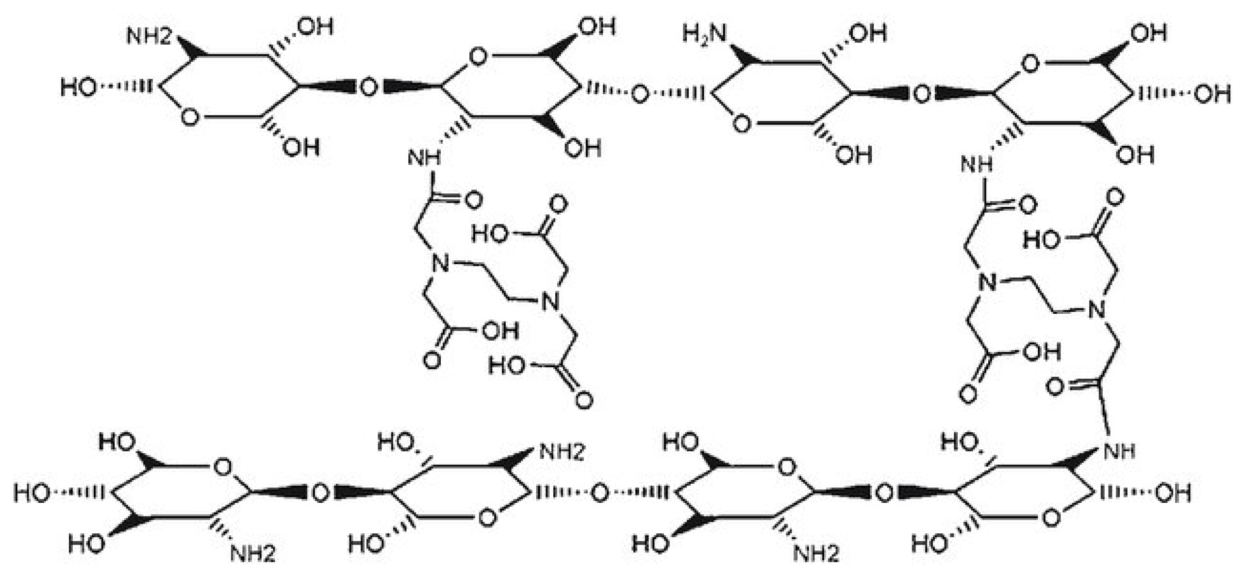 Molecules 30 01297 g023