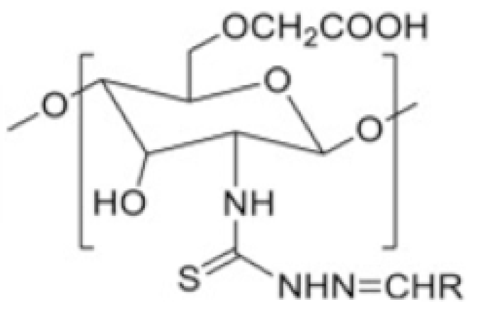 Molecules 30 01297 g024