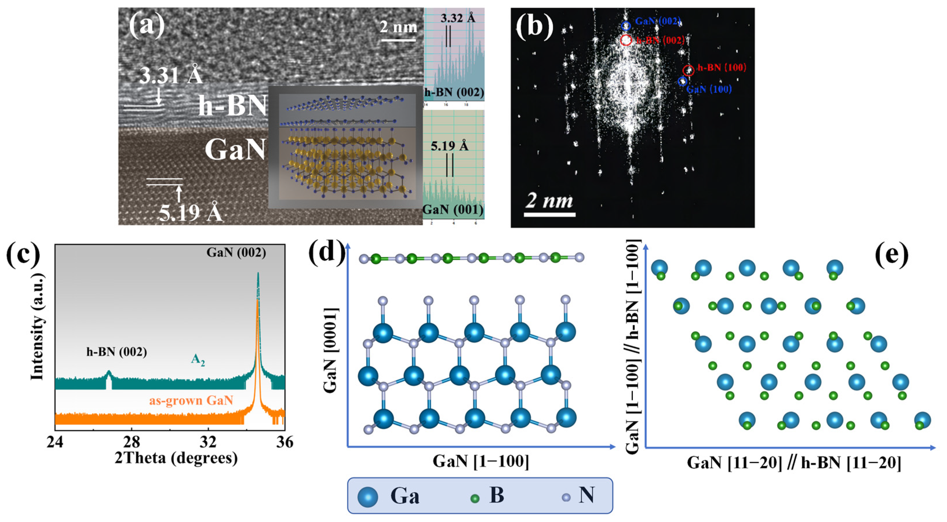 Molecules 30 01307 g008