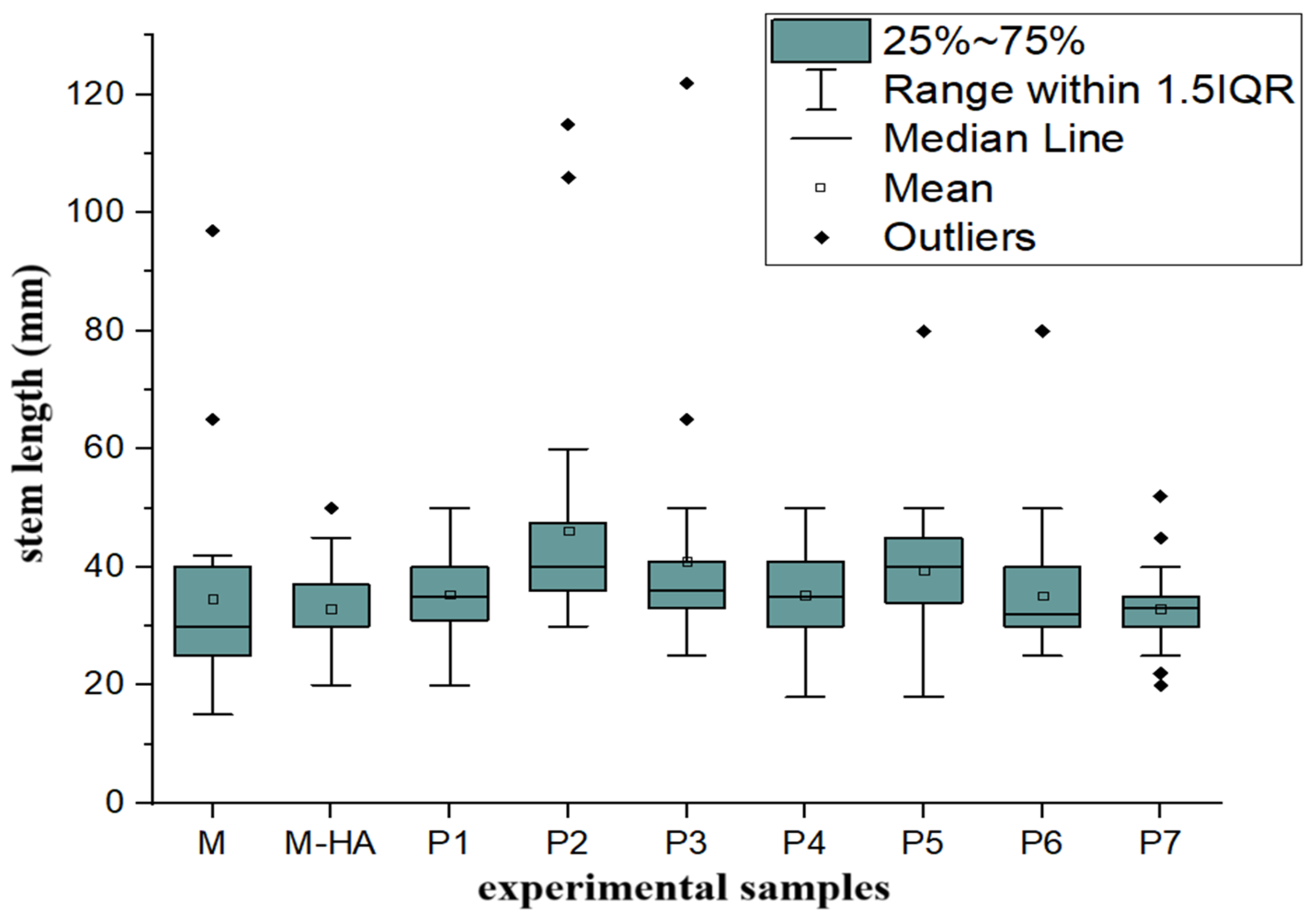 Molecules 30 01316 g001
