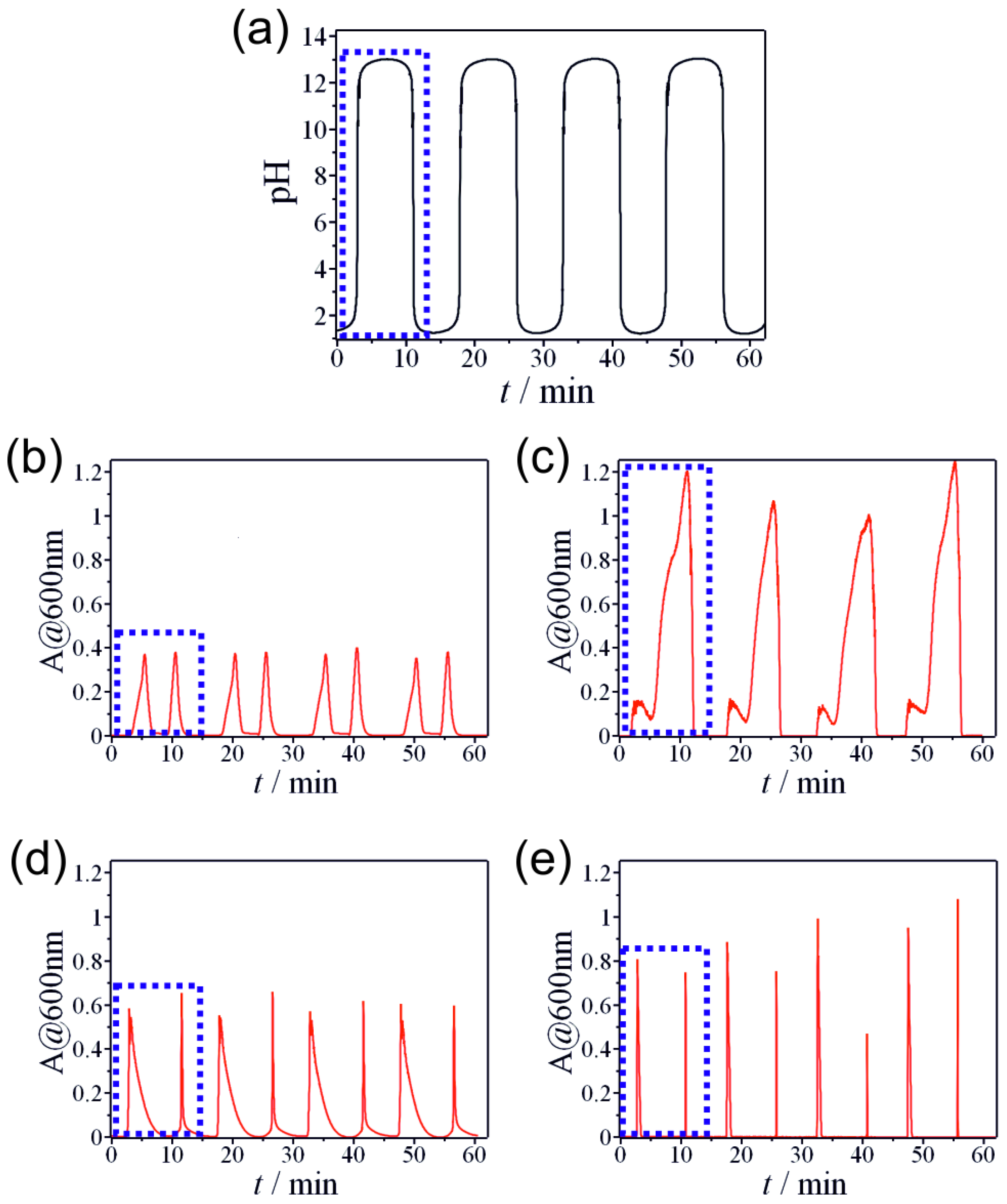 Molecules 30 01323 g001