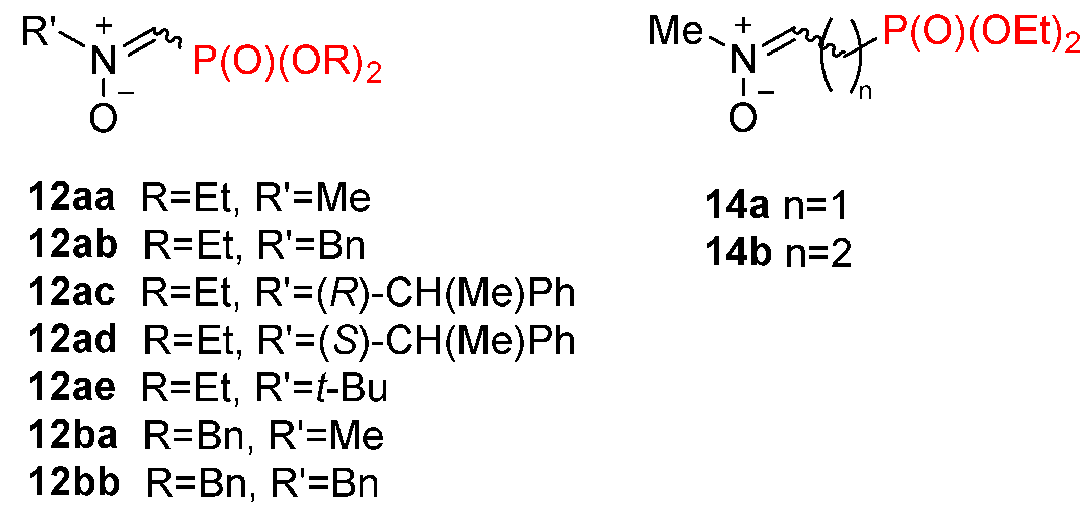 Molecules 30 01333 g005