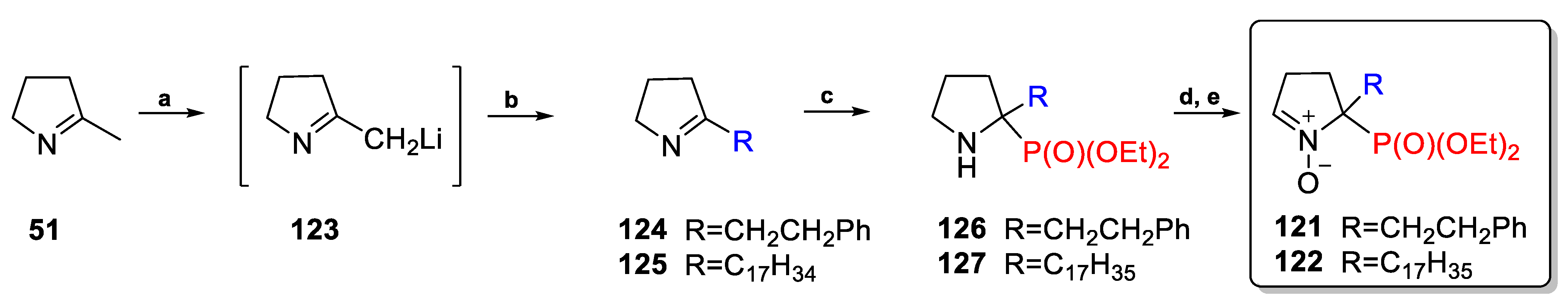 Molecules 30 01333 sch027