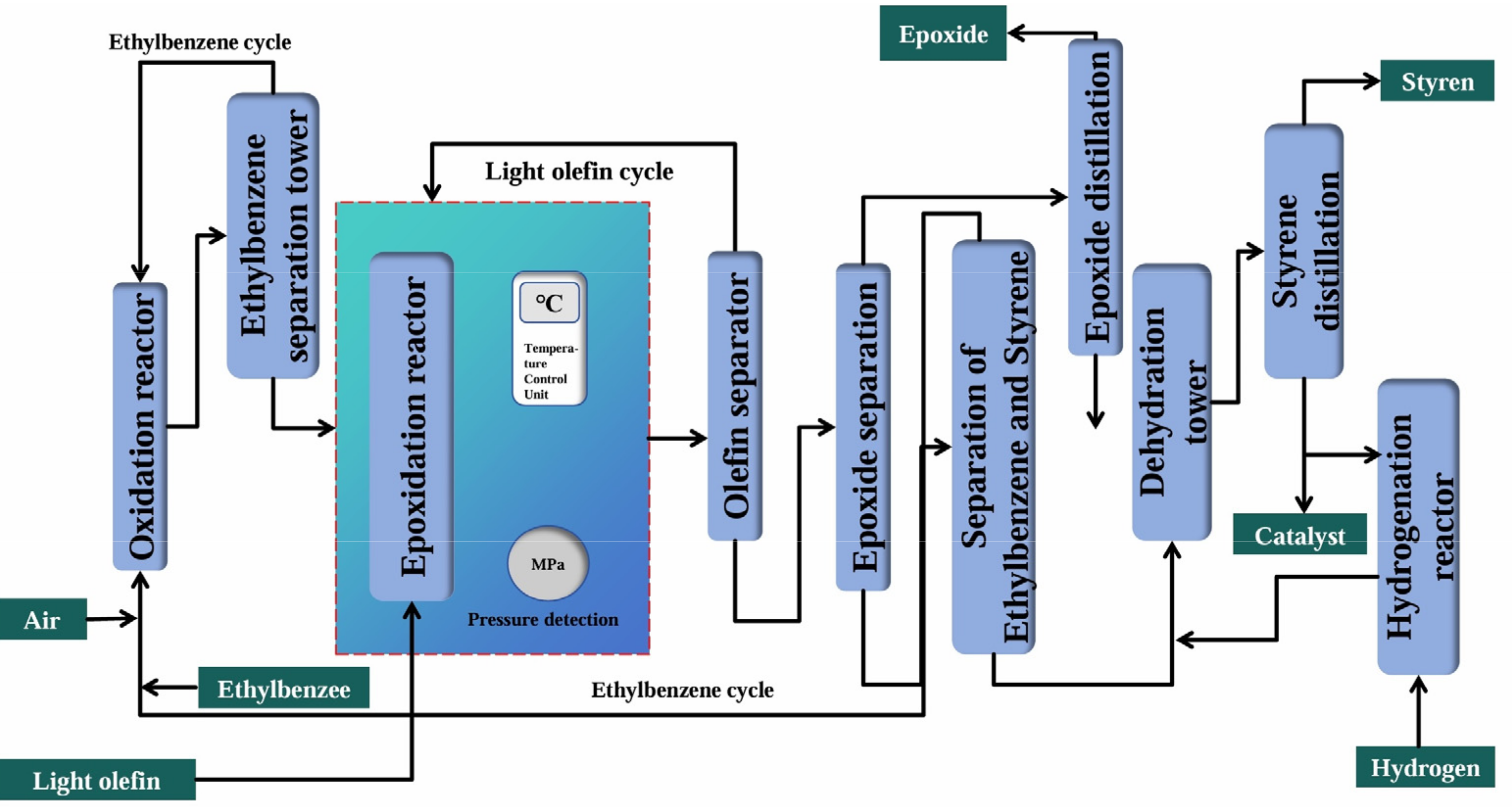 Molecules 30 01340 g004