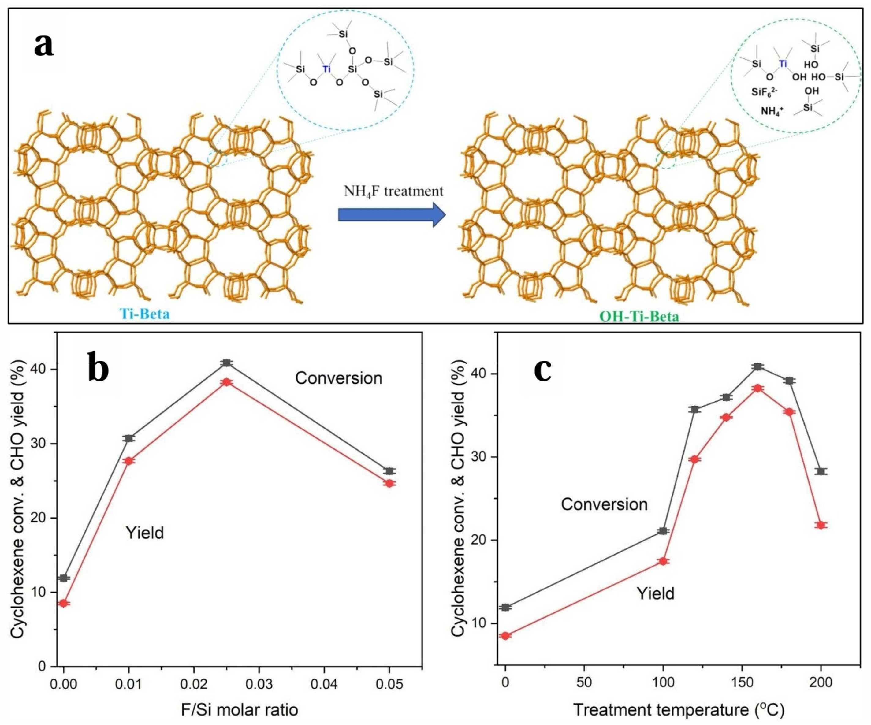 Molecules 30 01340 g011