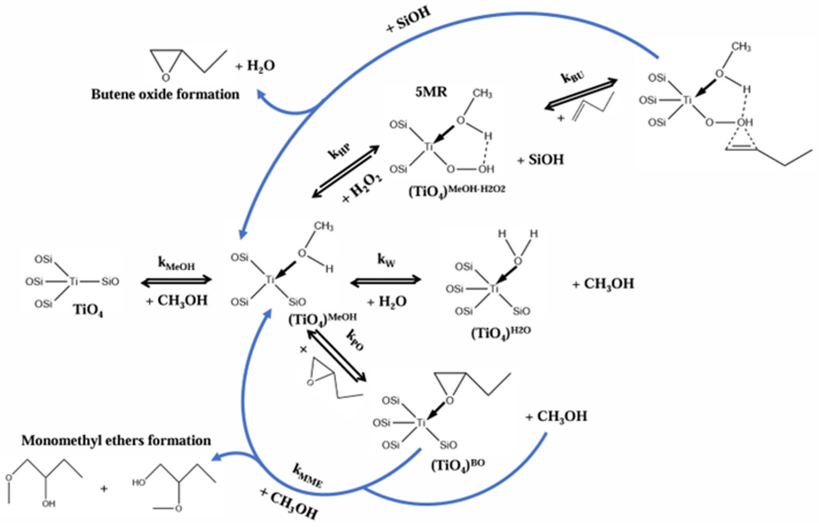 Molecules 30 01340 g021