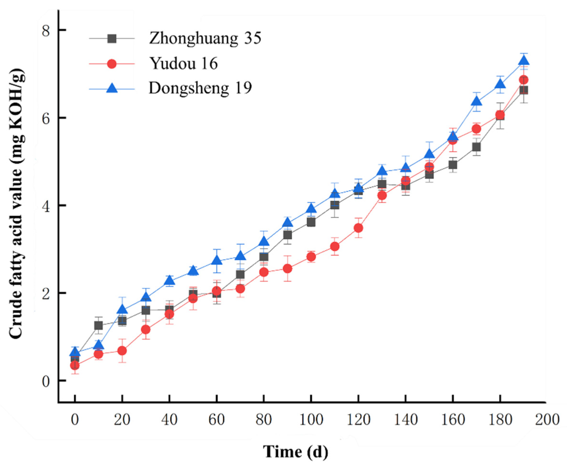 Molecules 30 01357 g001