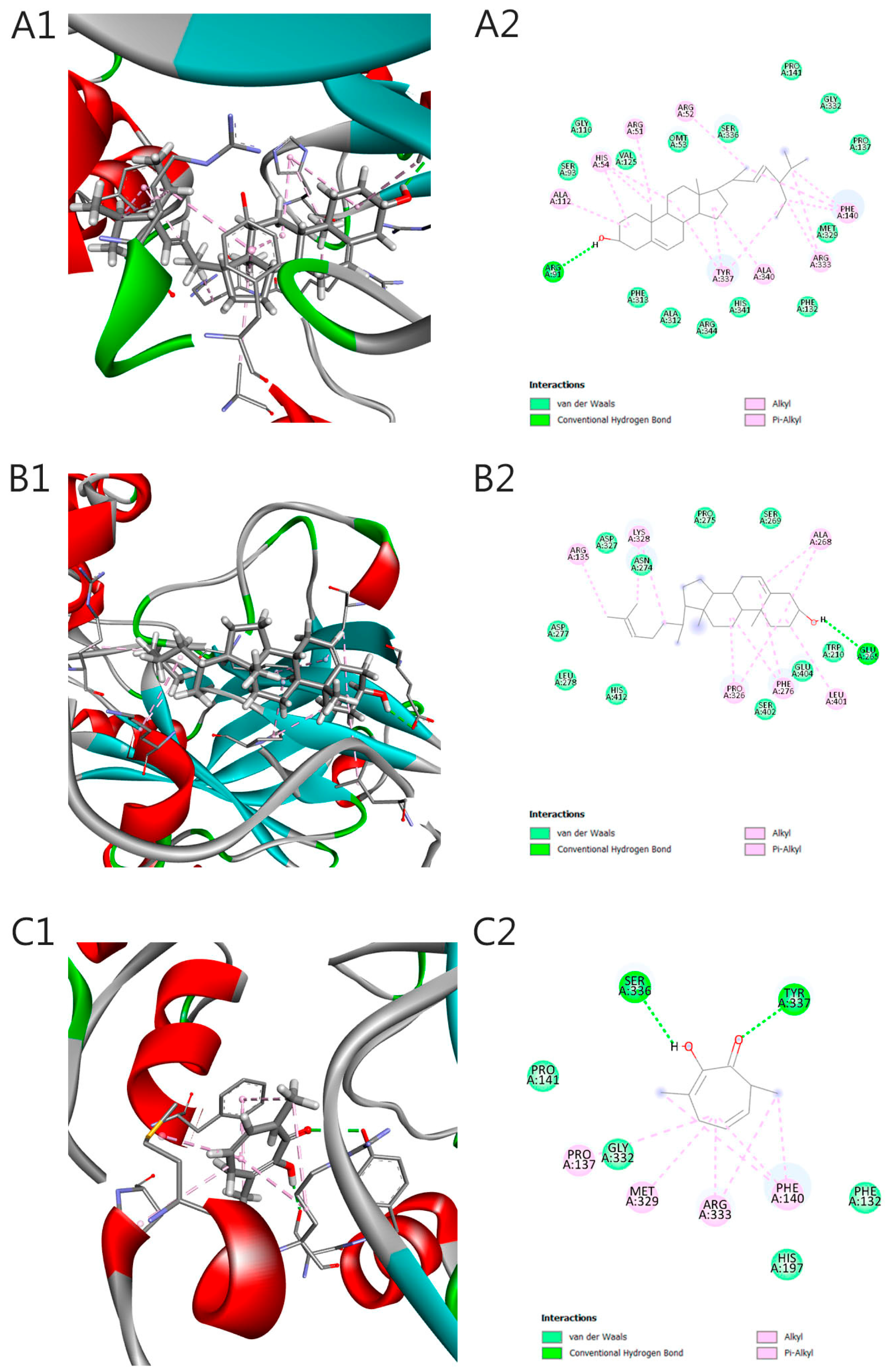 Molecules 30 01366 g004a