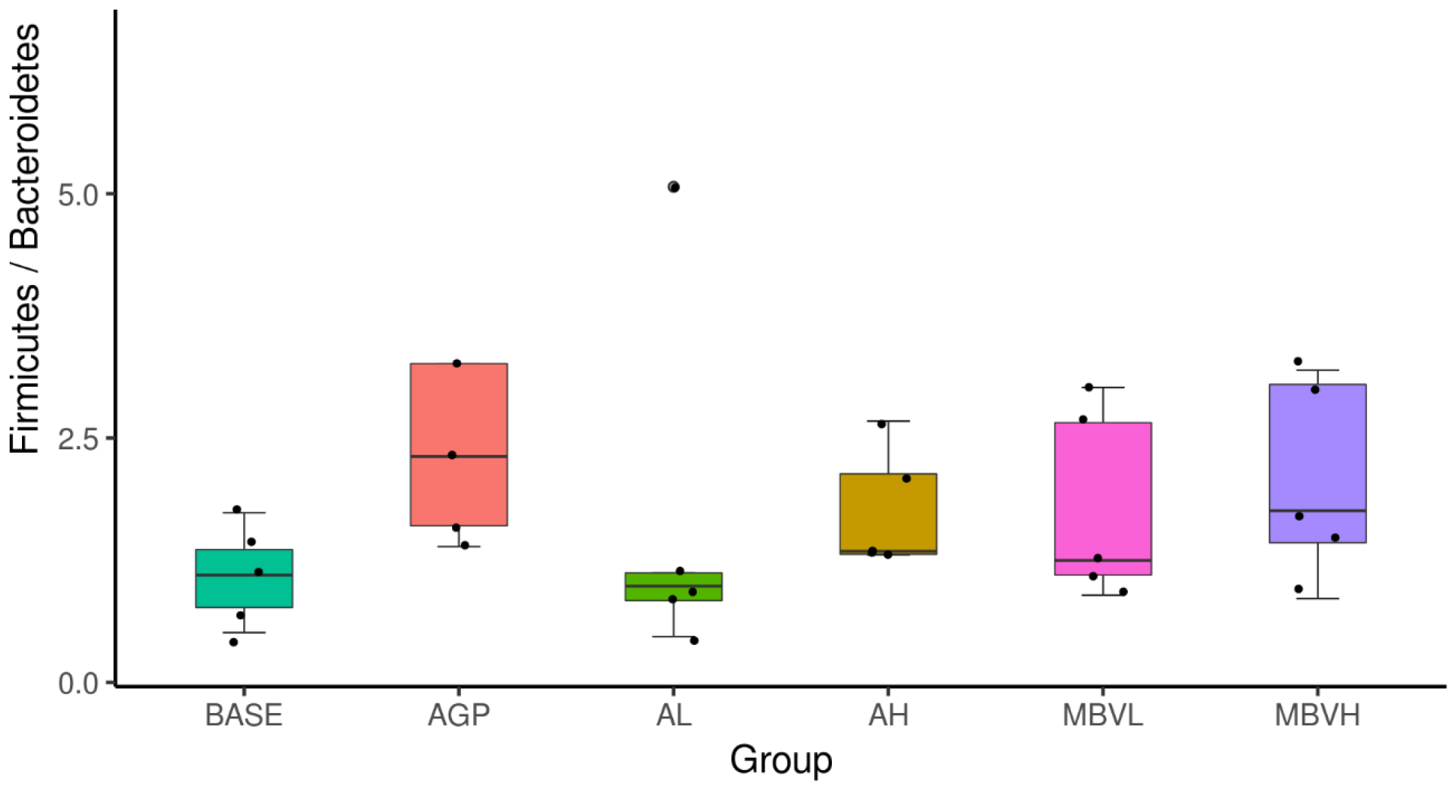 Molecules 30 01379 g007