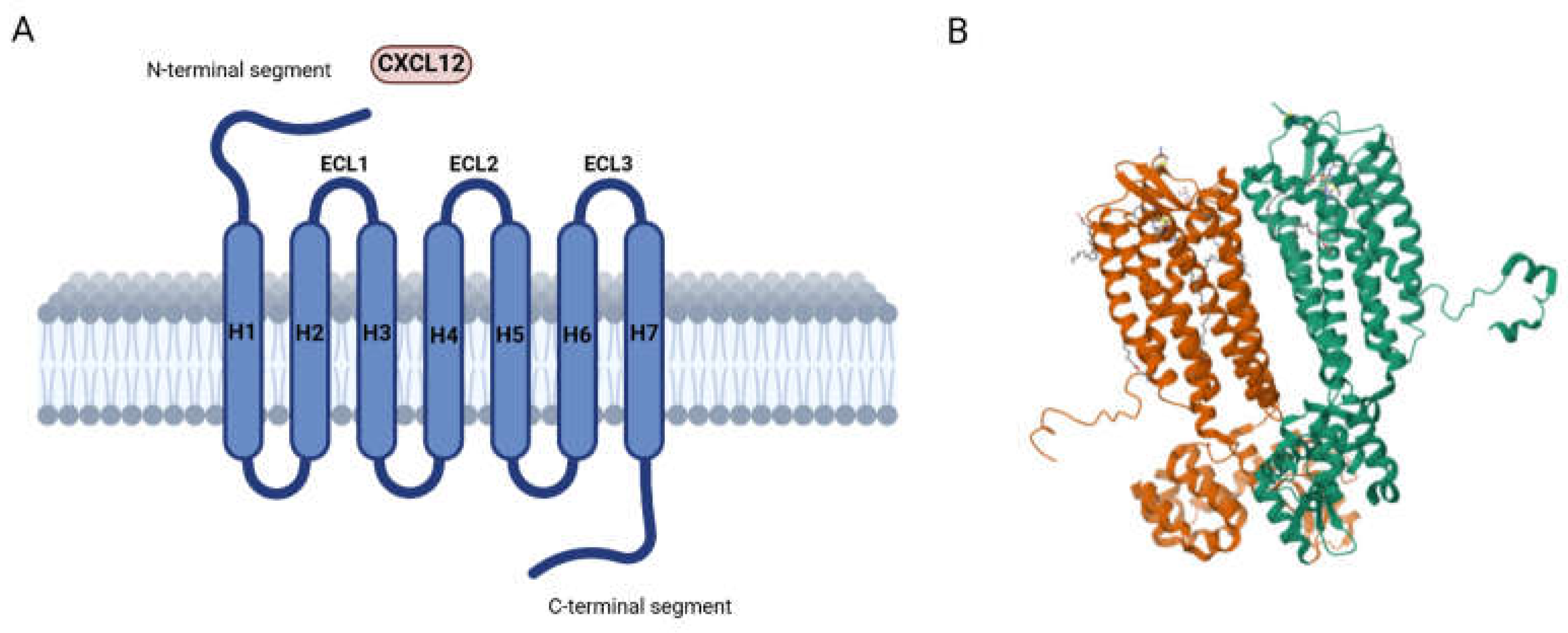 Molecules 30 01380 g001
