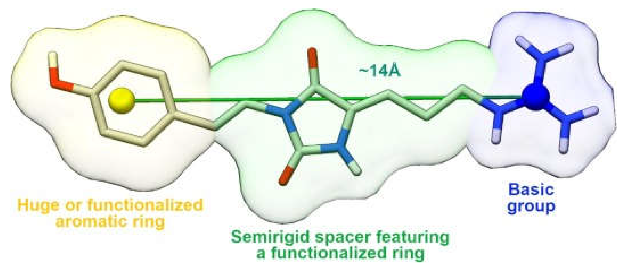 Molecules 30 01380 g021