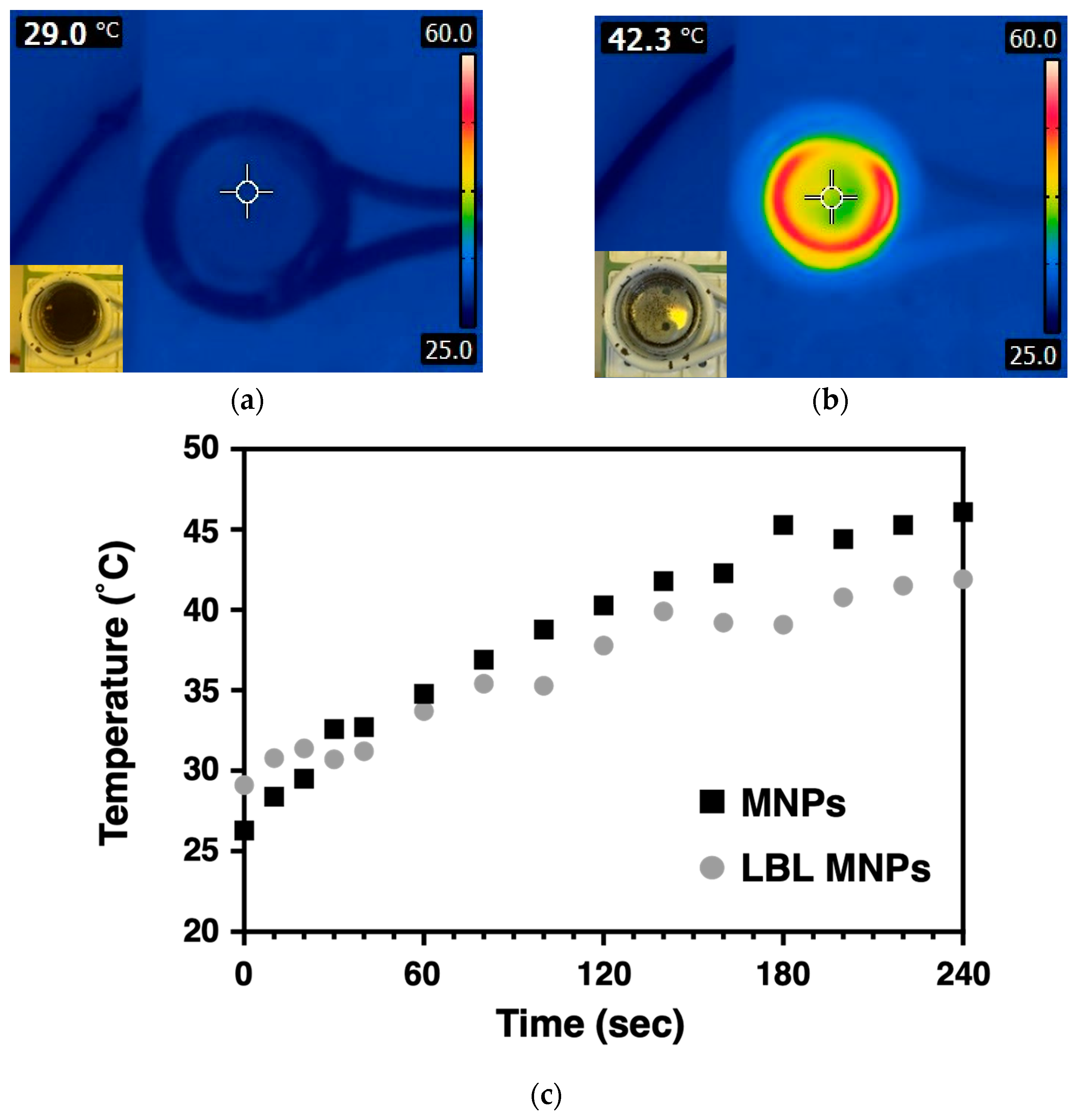 Molecules 30 01382 g003