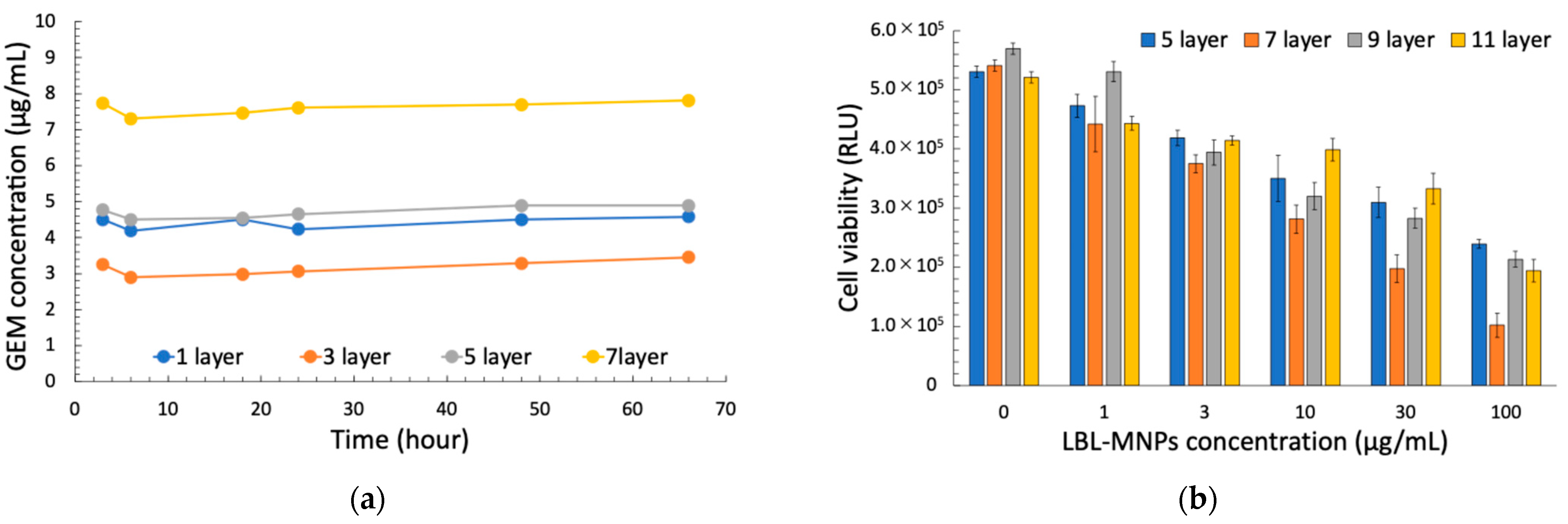 Molecules 30 01382 g004