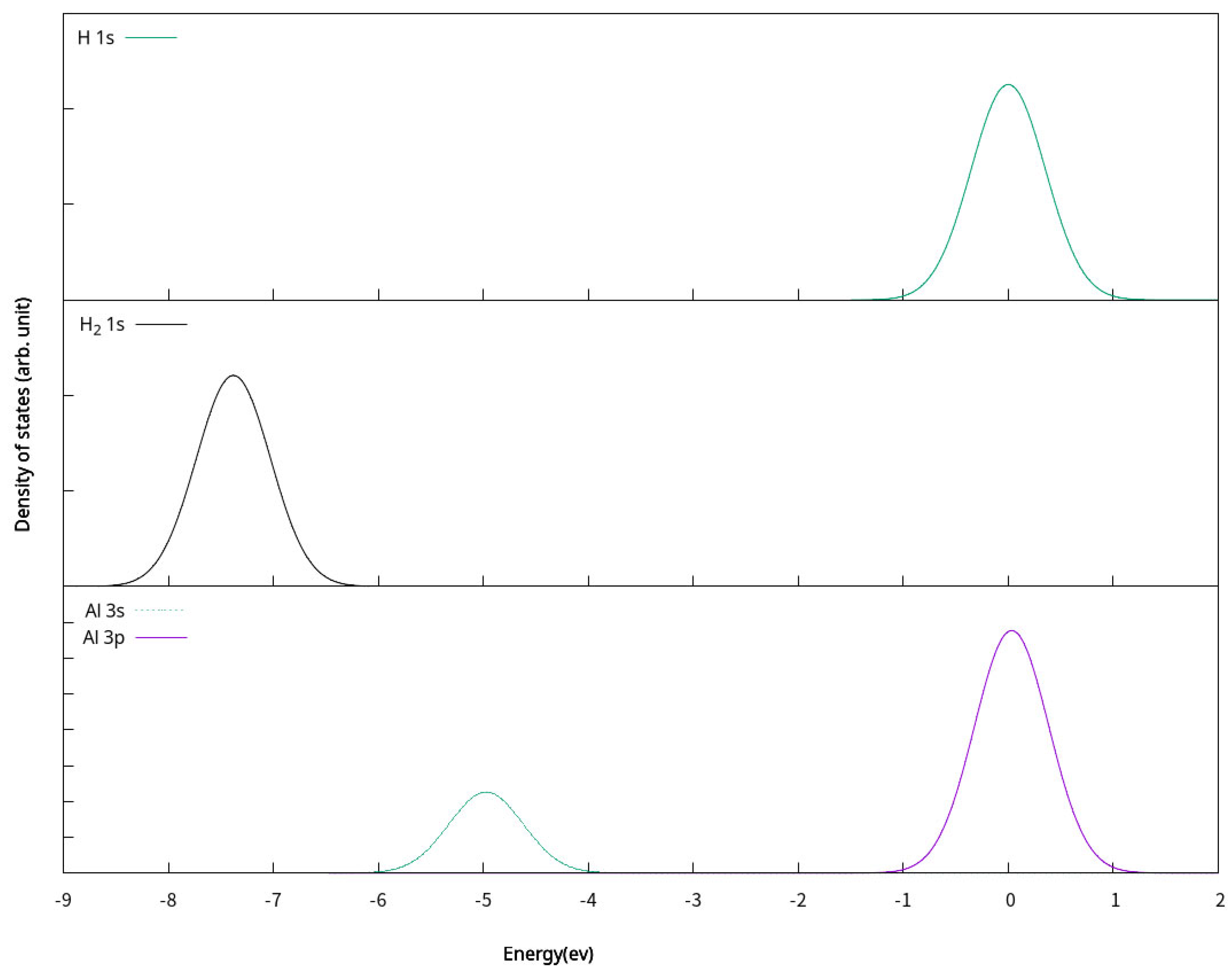 Molecules 30 01389 g006