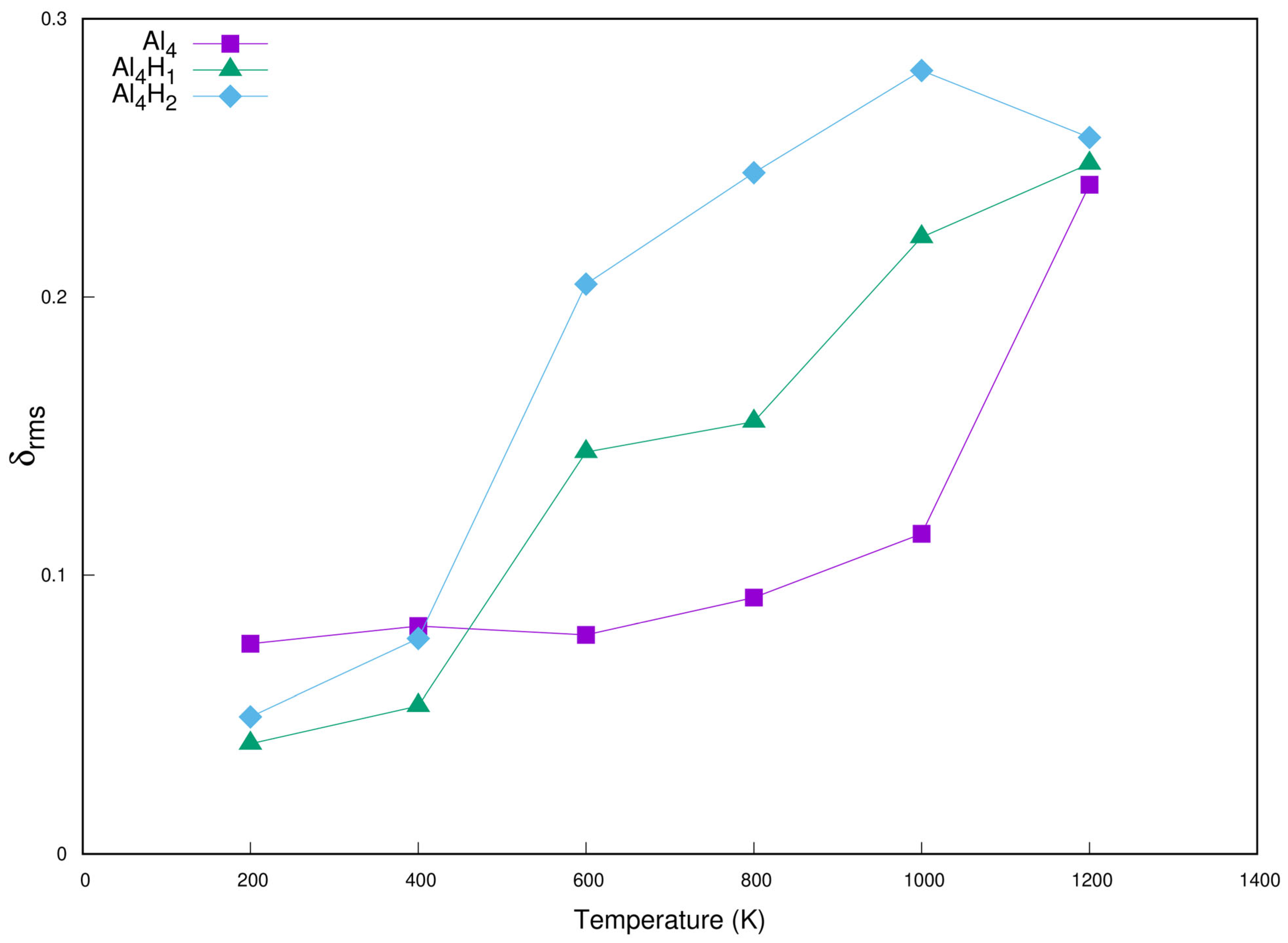 Molecules 30 01389 g009