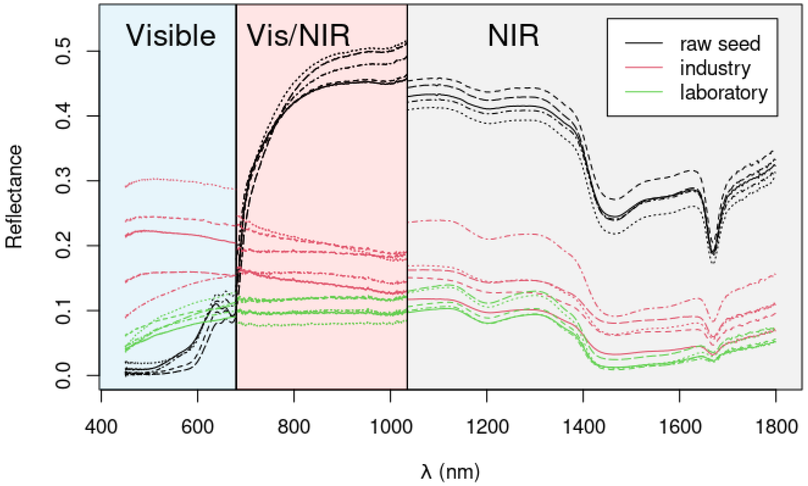 Molecules 30 01397 g008