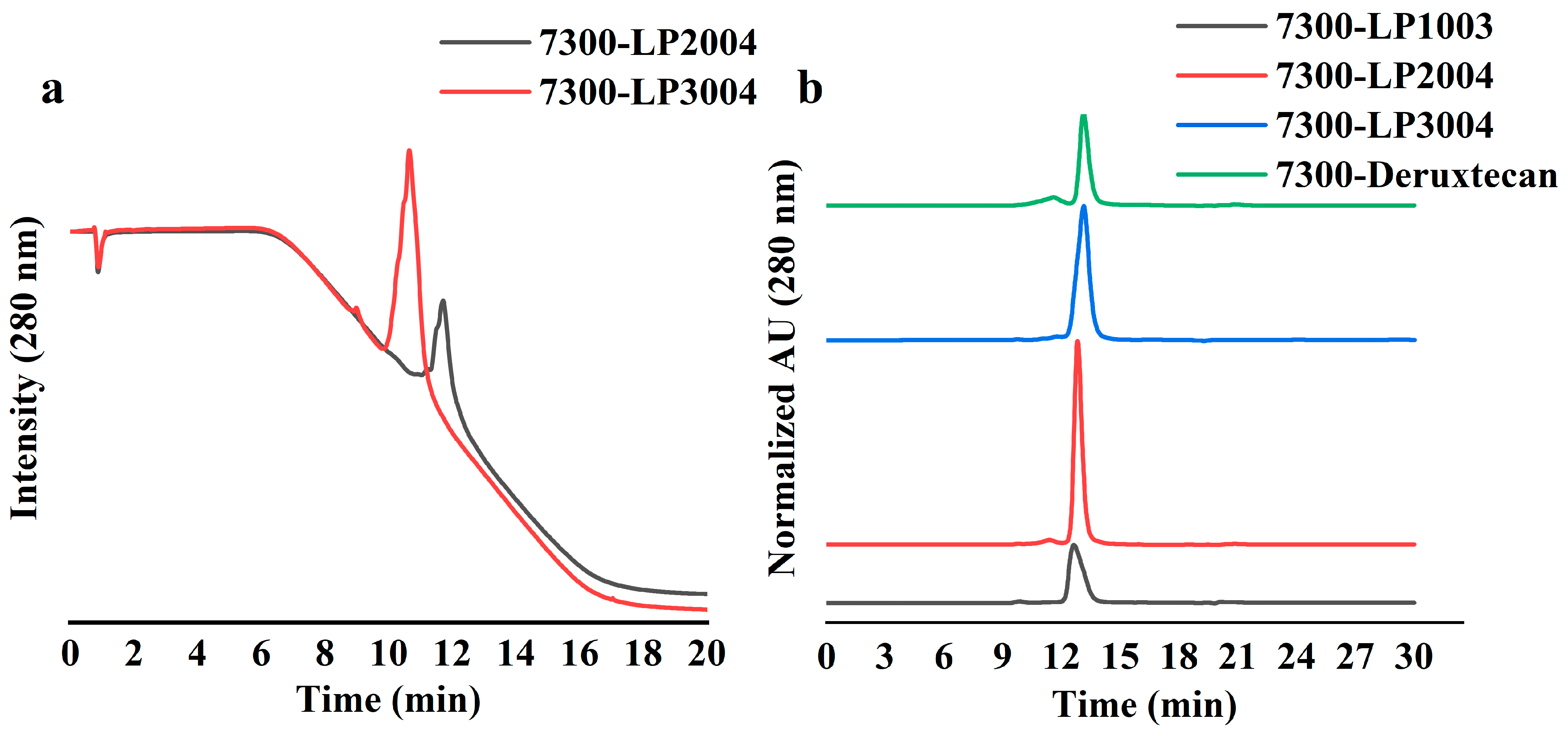 Molecules 30 01398 g005