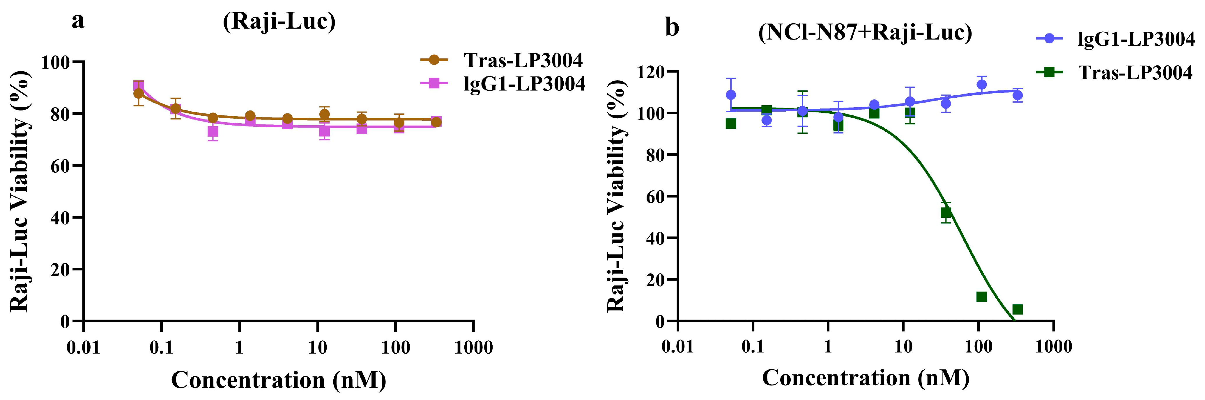 Molecules 30 01398 g007