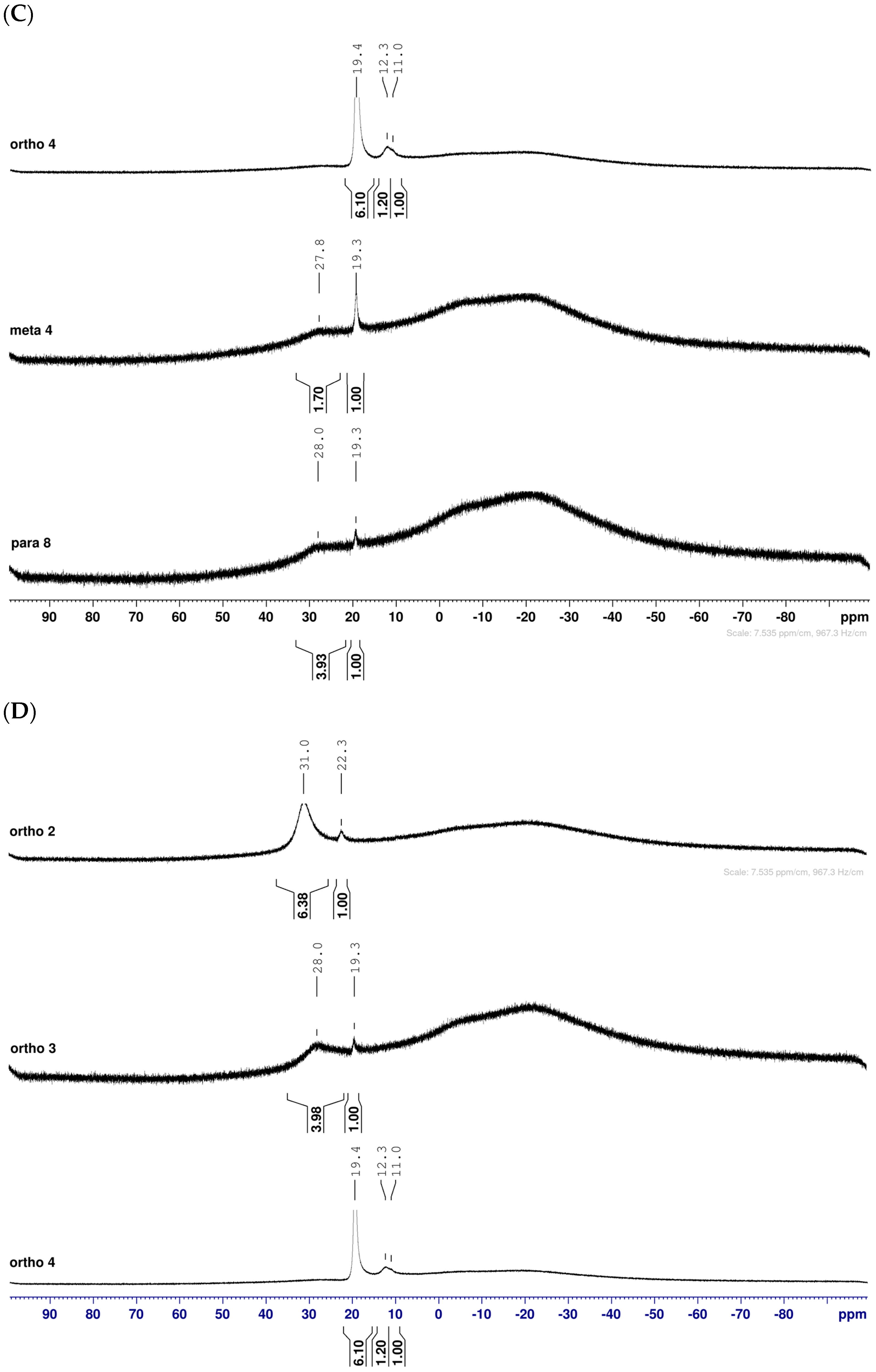 Molecules 30 01402 g001b