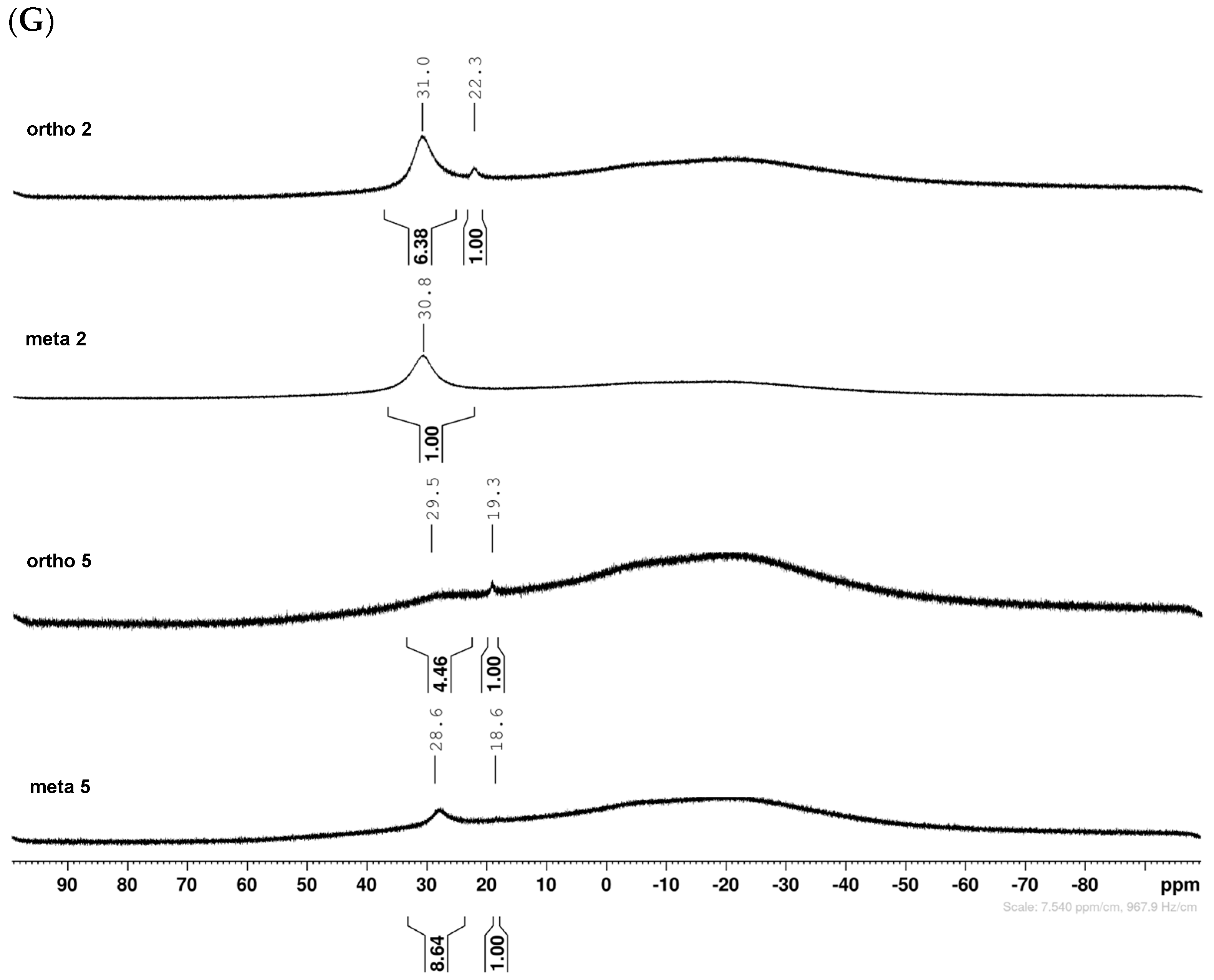 Molecules 30 01402 g001d