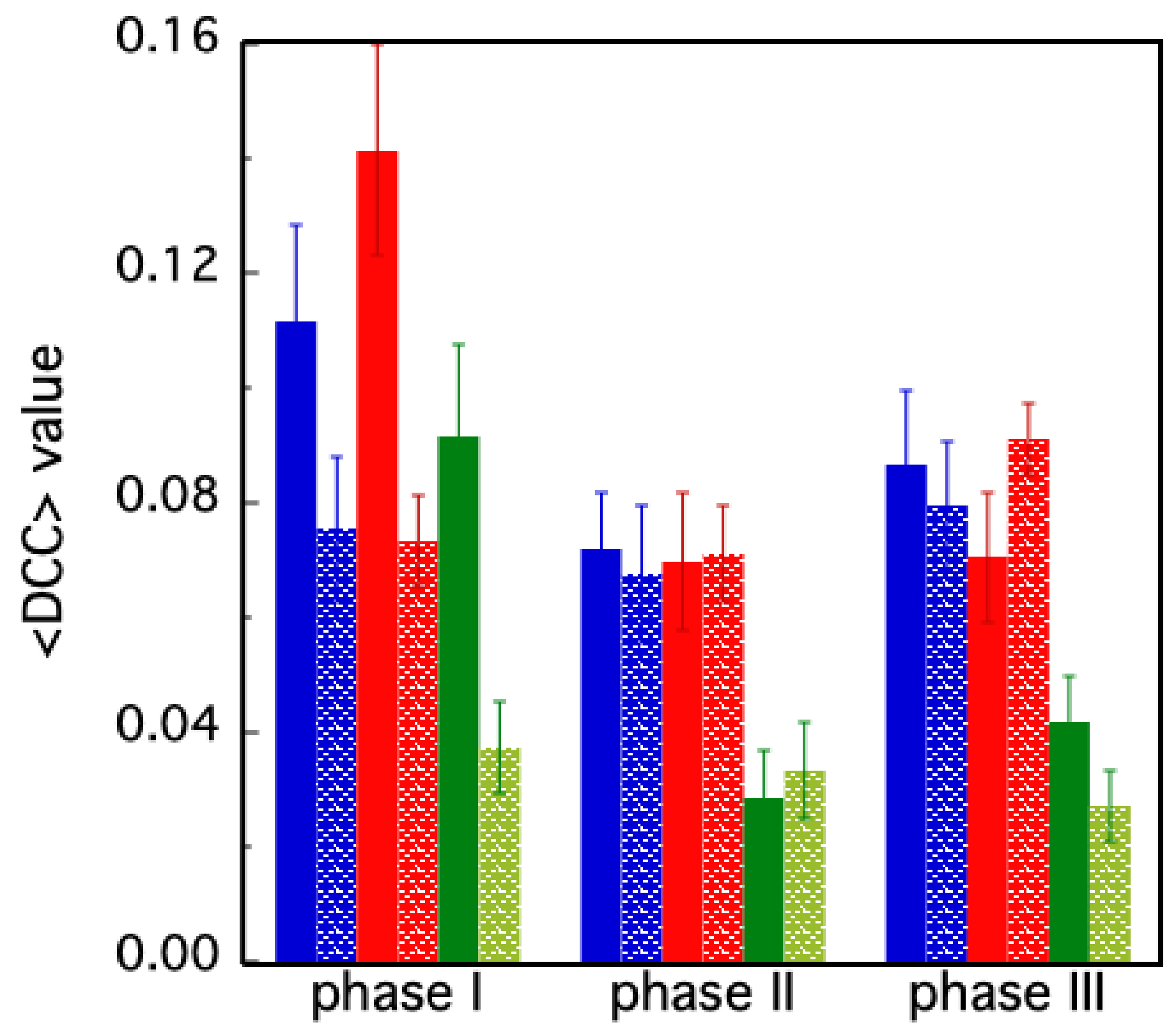 Molecules 30 01412 g007