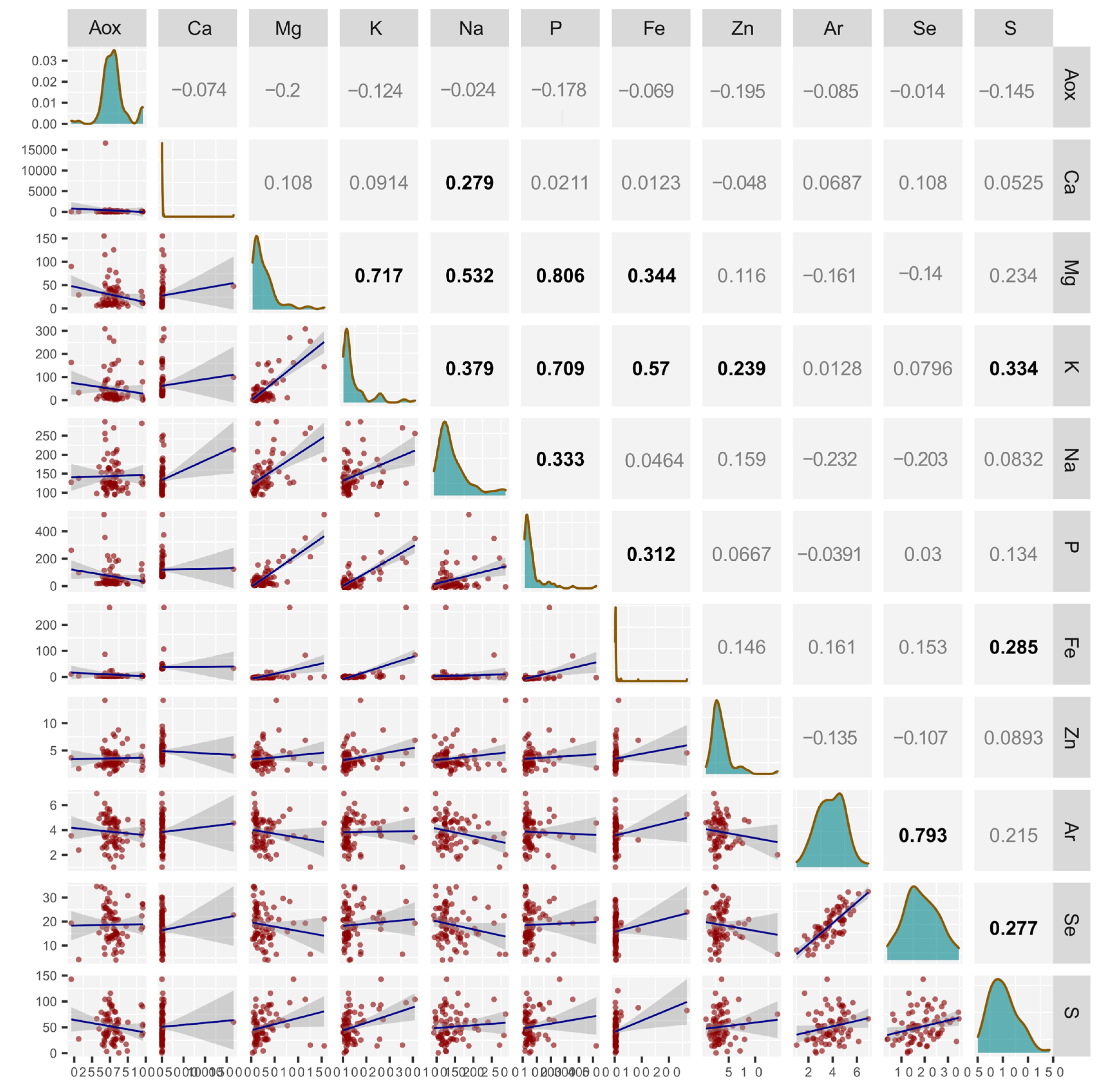 Molecules 30 01425 g002 Molecules 30 01425 g002