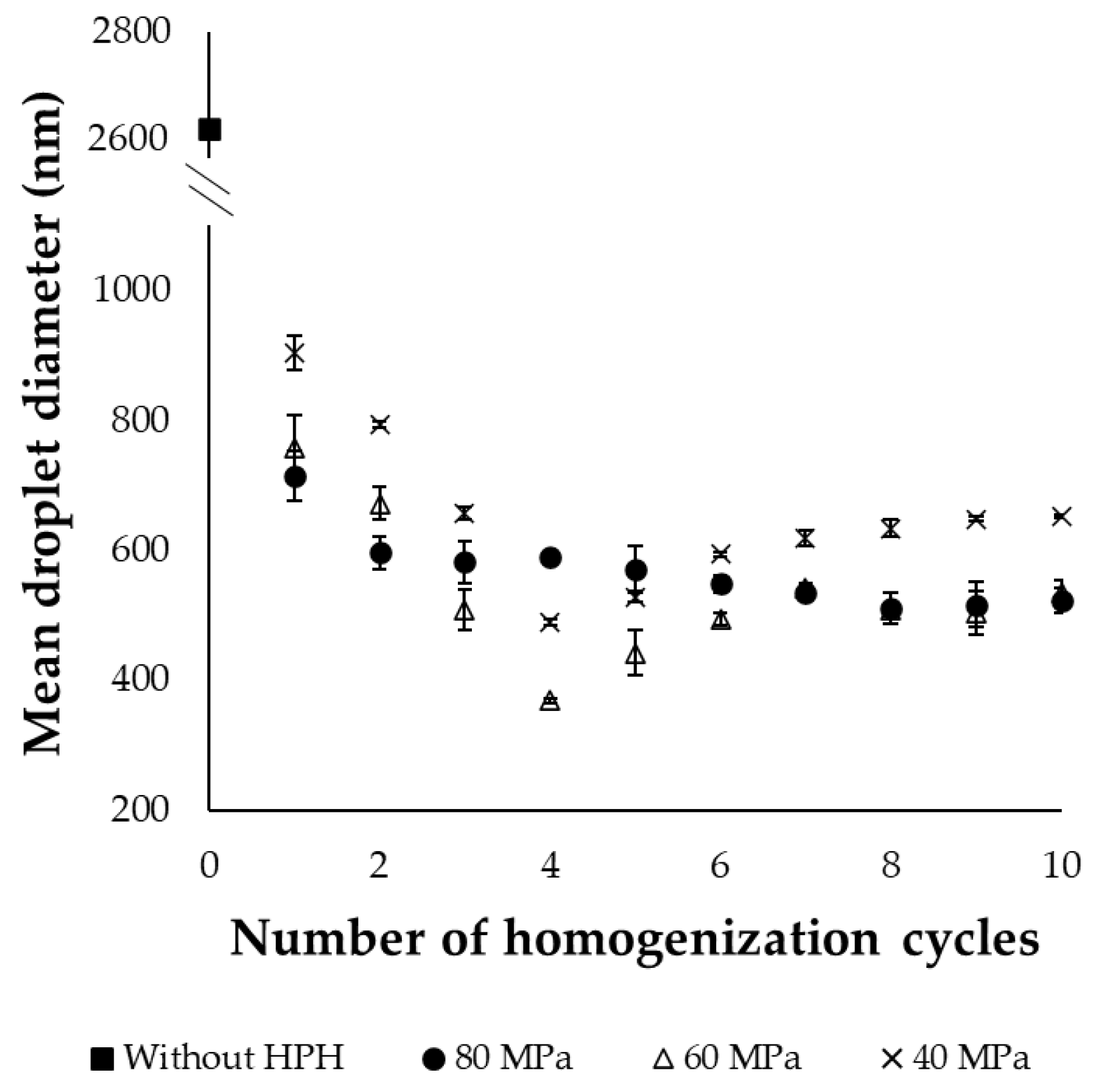 Molecules 30 01434 g001