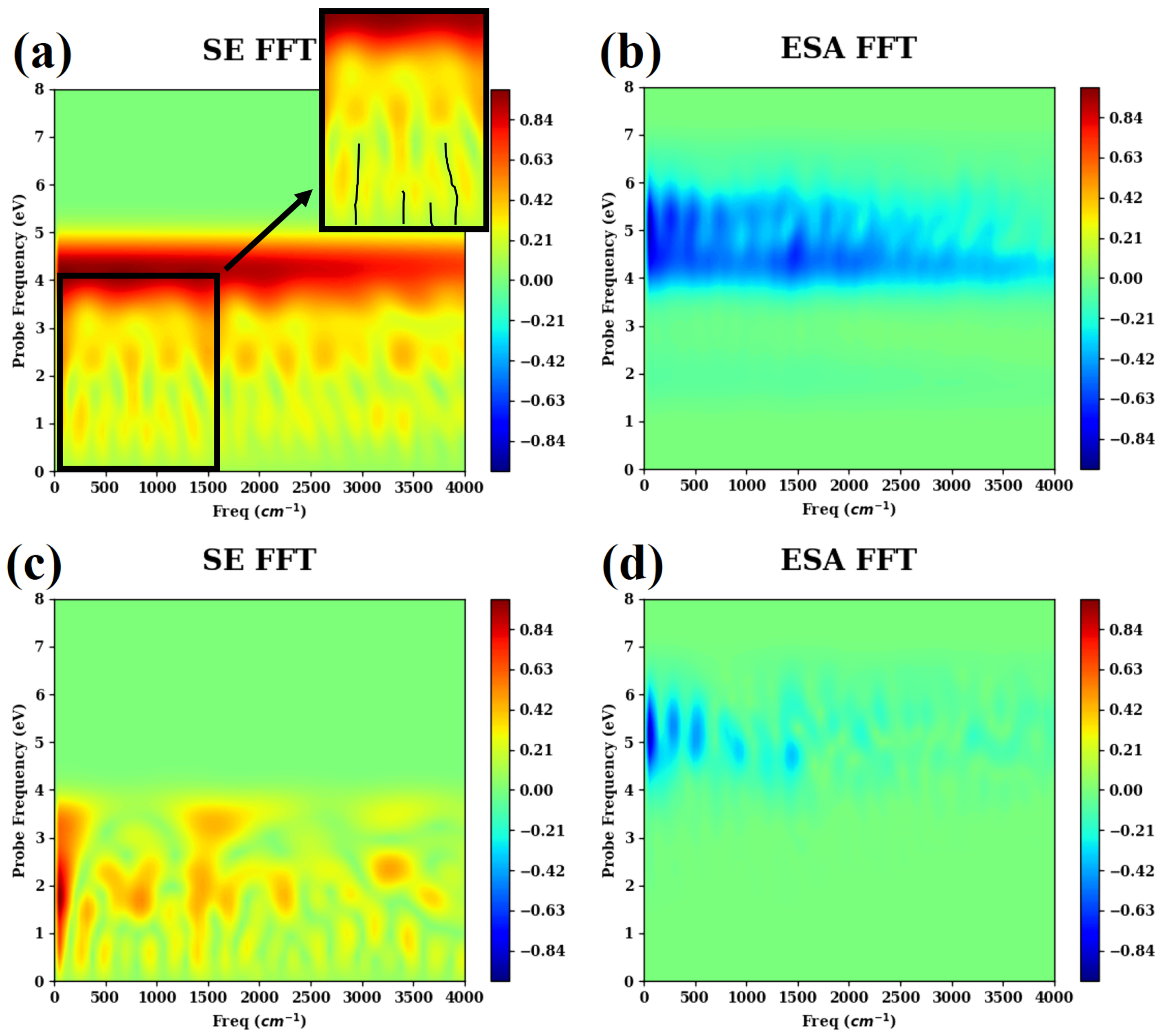 Molecules 30 01439 g006